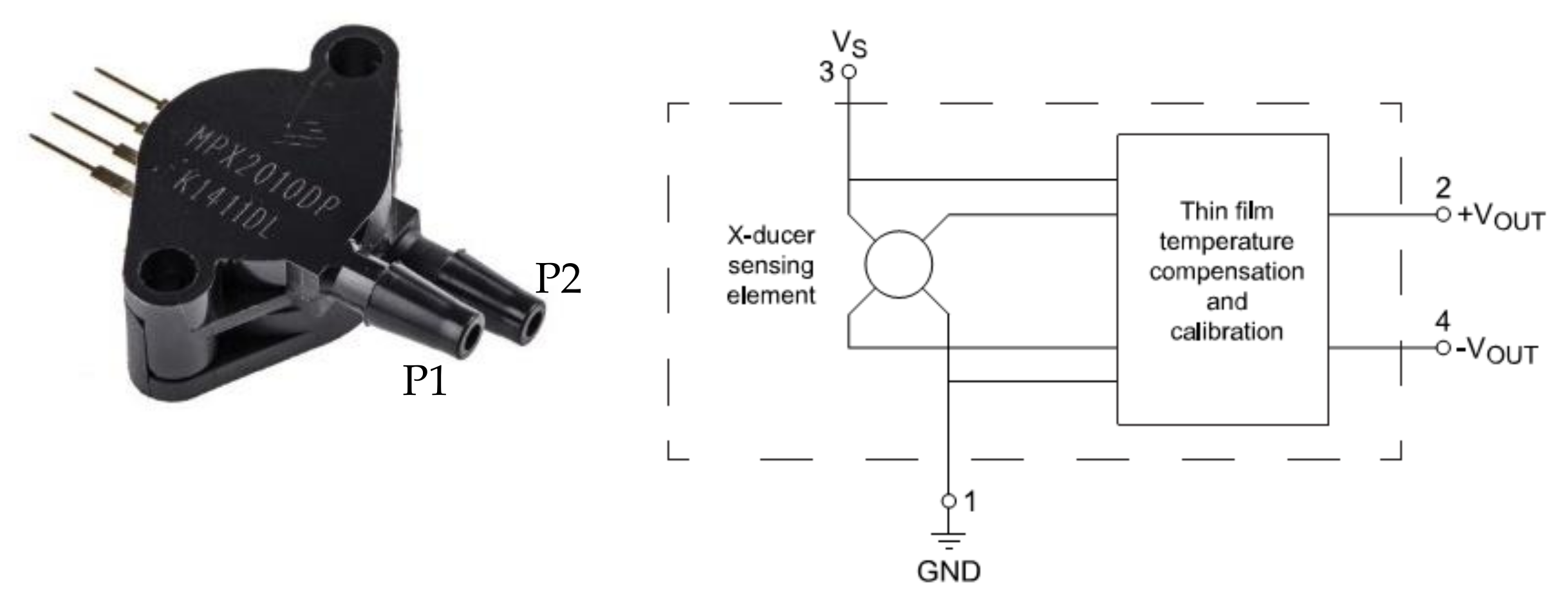Electronics 10 02325 g003 550