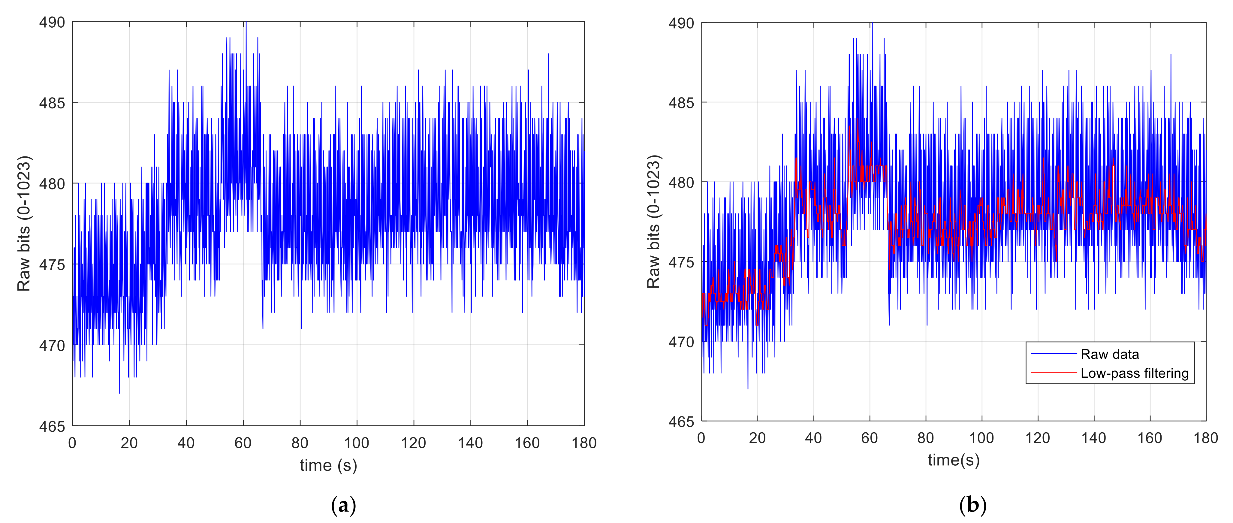 Electronics 10 02325 g009 550