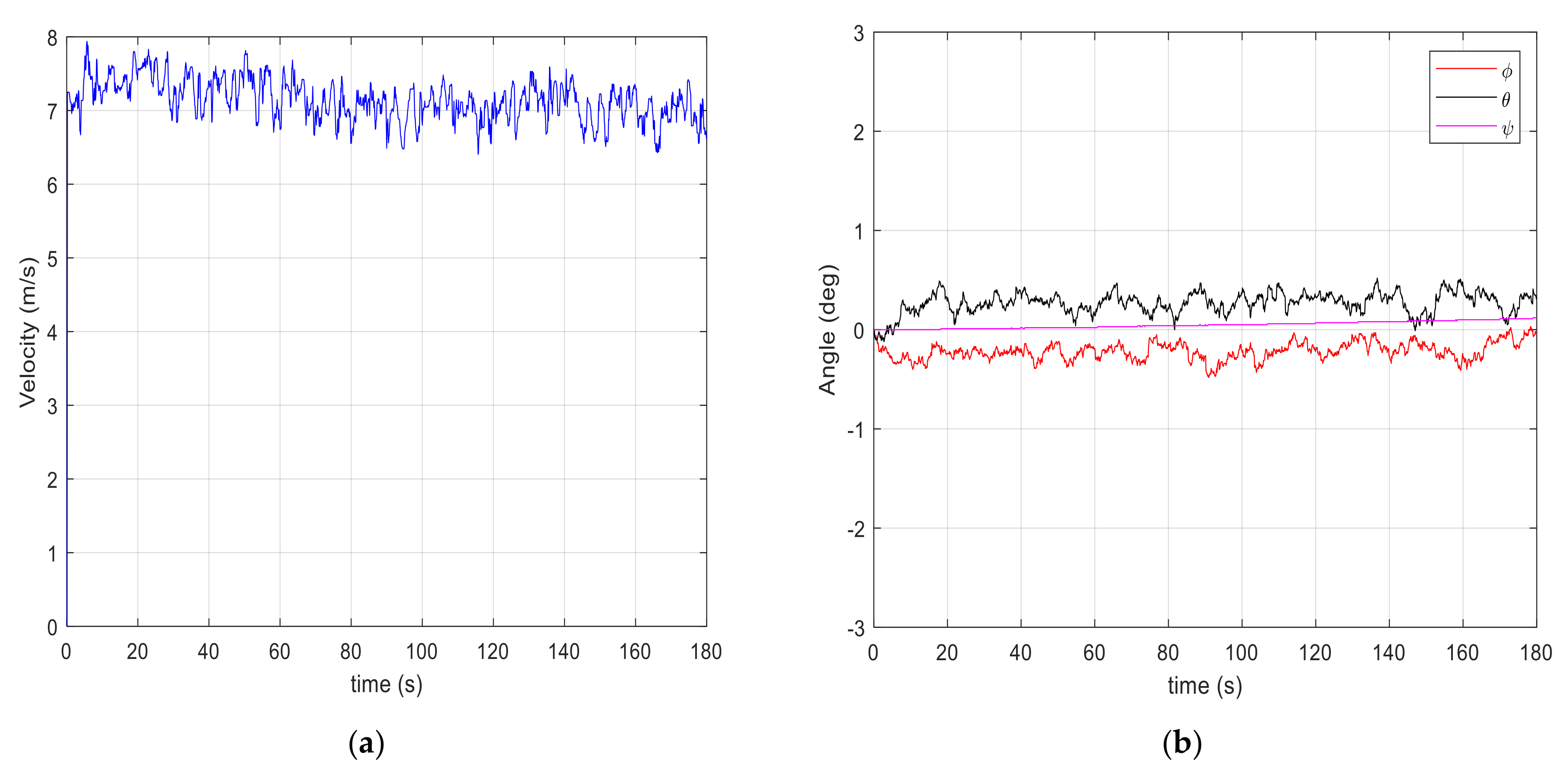 Electronics 10 02325 g014 550