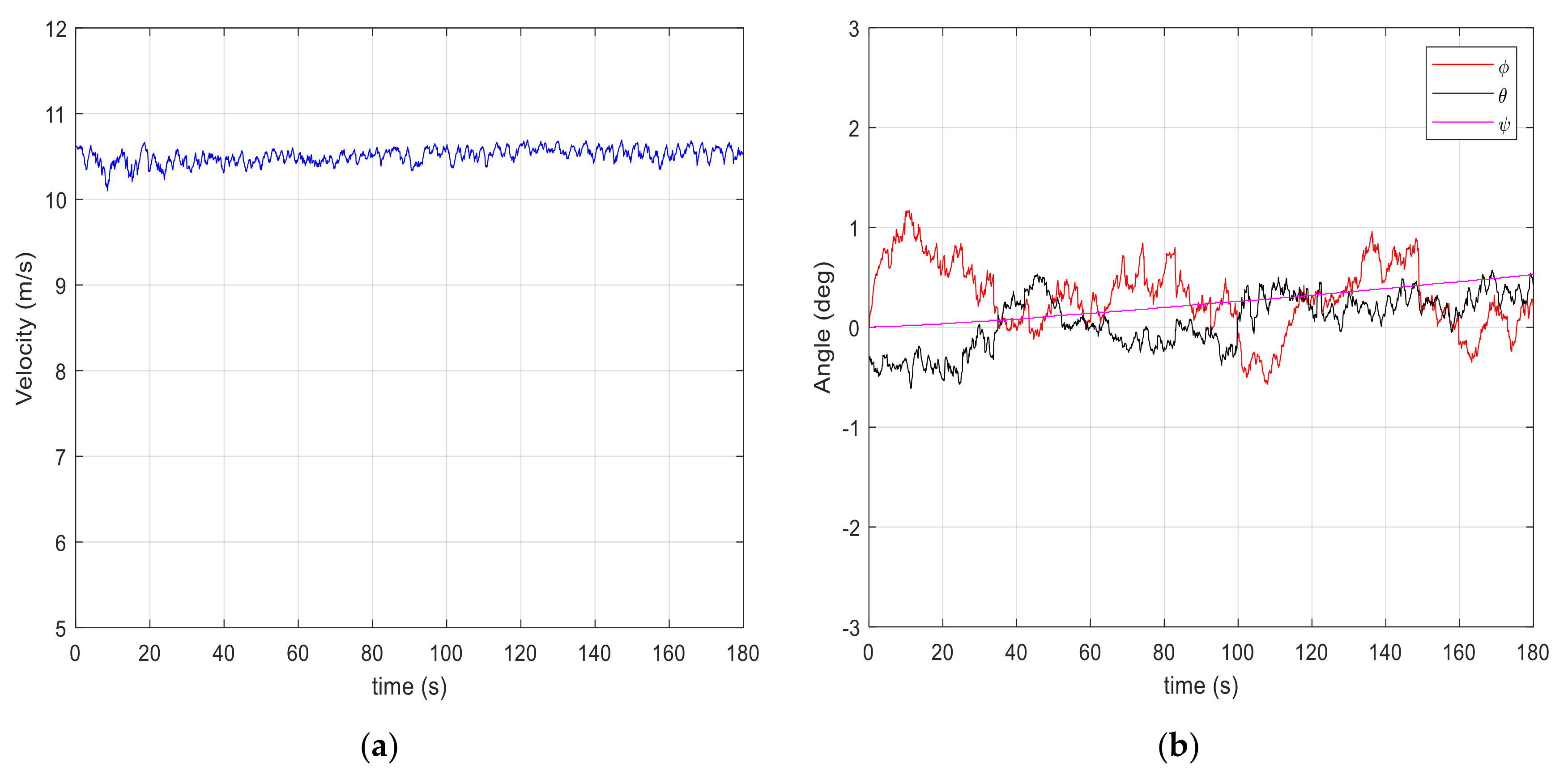 Electronics 10 02325 g016 550