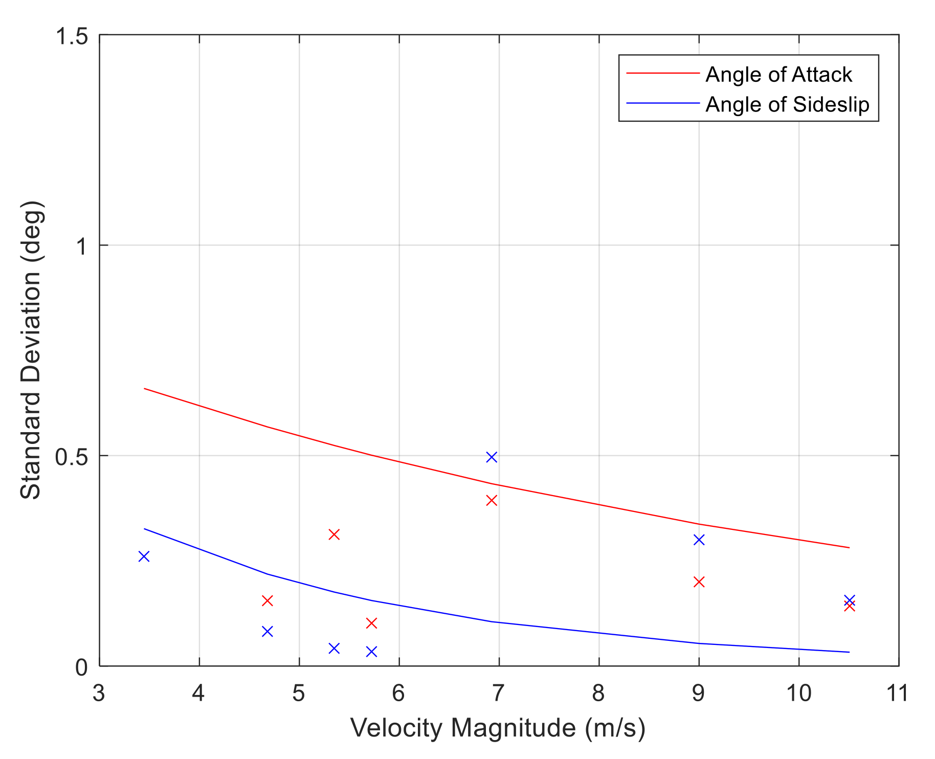 Electronics 10 02325 g018 550