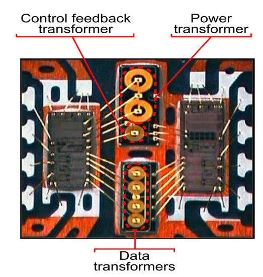 Electronics Free FullText Compact Galvanically Isolated