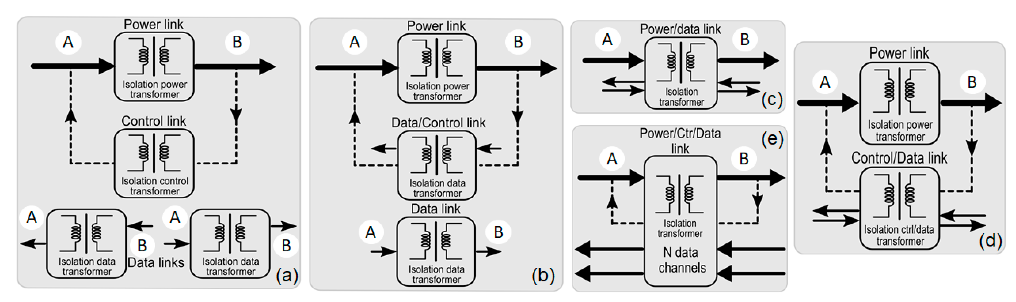 Electronics 10 02328 g005
