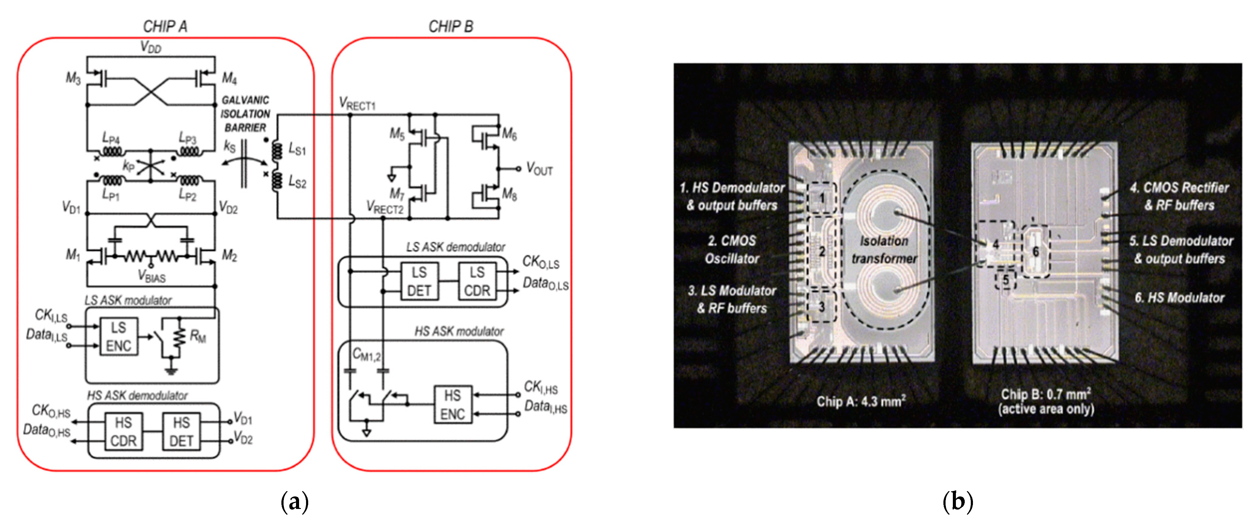 Electronics 10 02328 g010