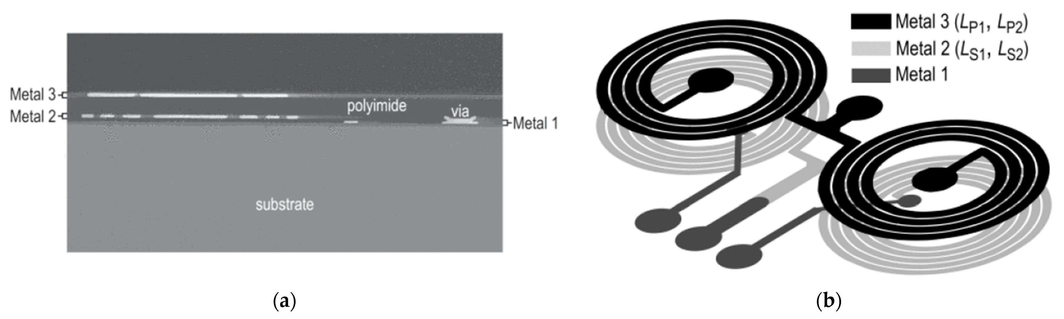 Electronics 10 02328 g012