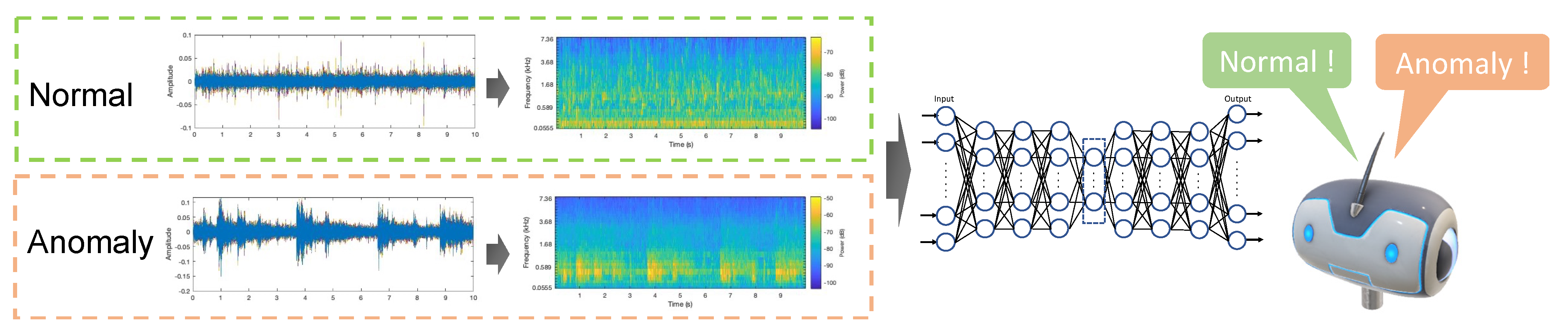 Electronics 10 02329 g002