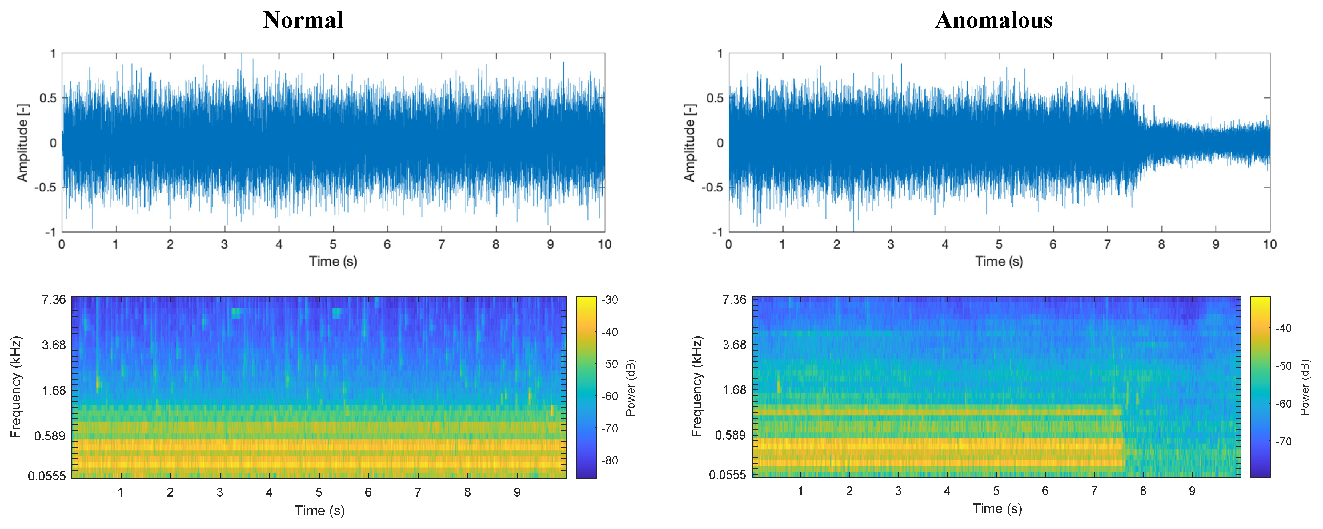 Electronics 10 02329 g008