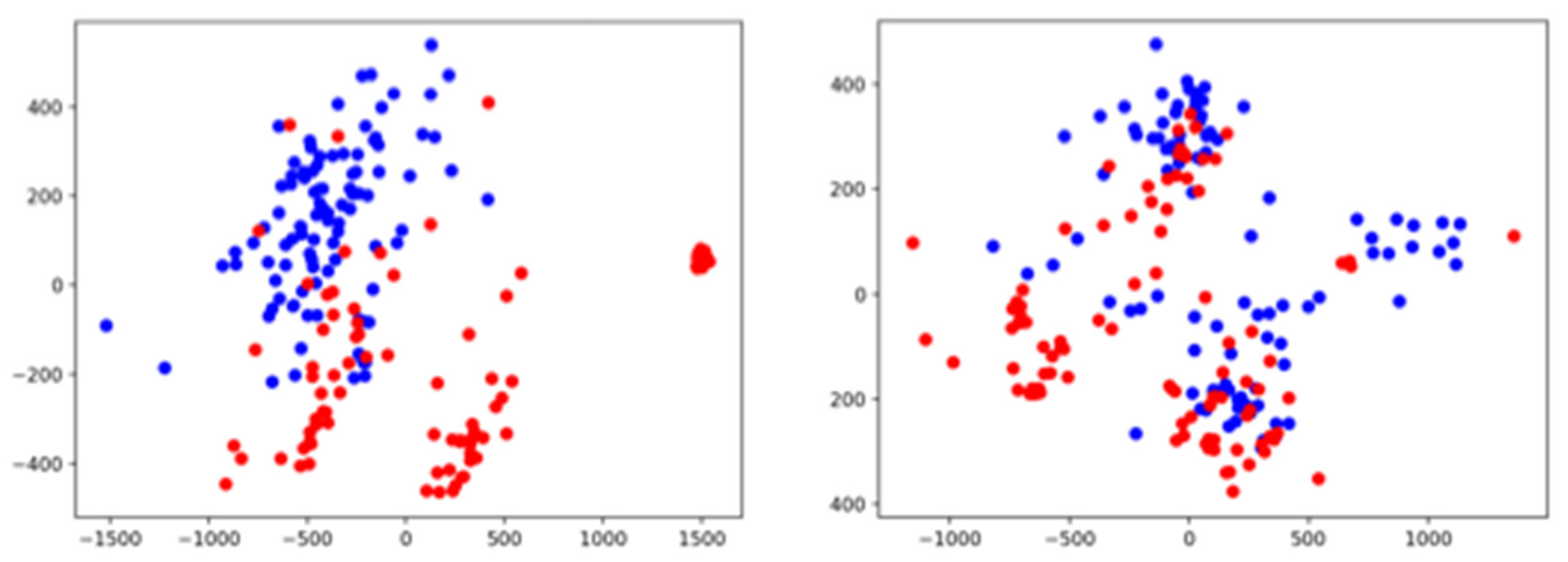 Electronics 10 02329 g010