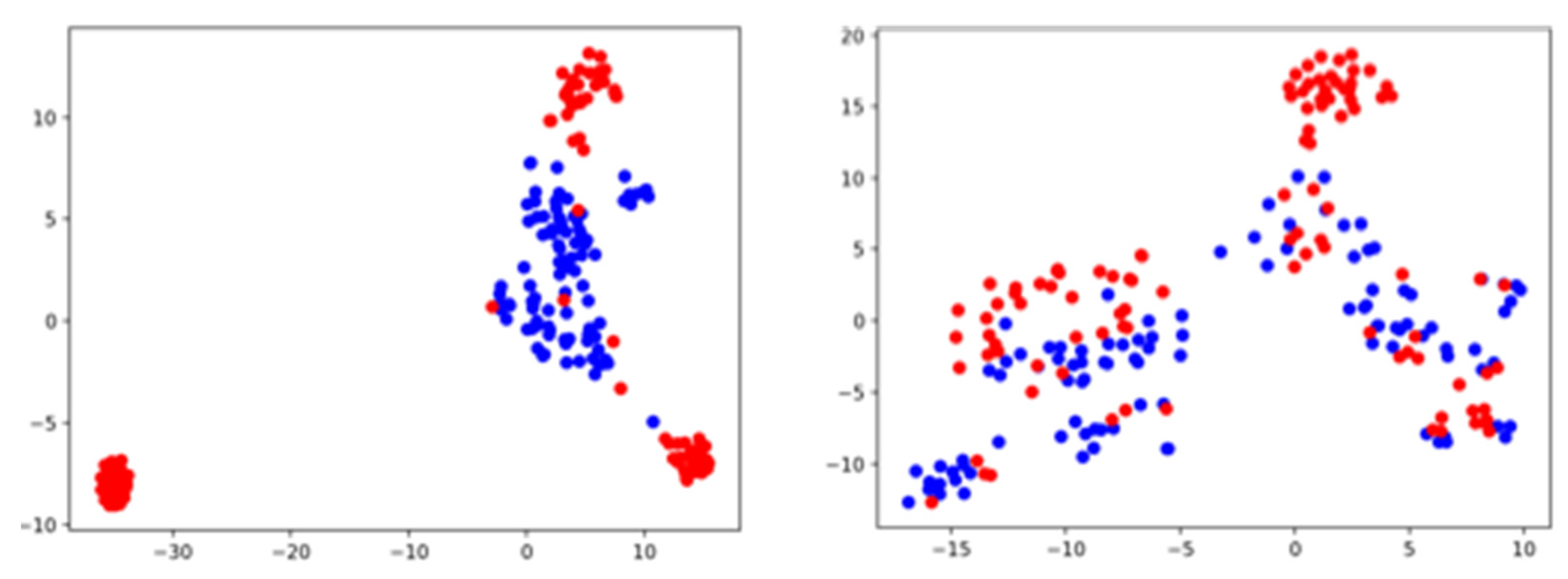Electronics 10 02329 g011