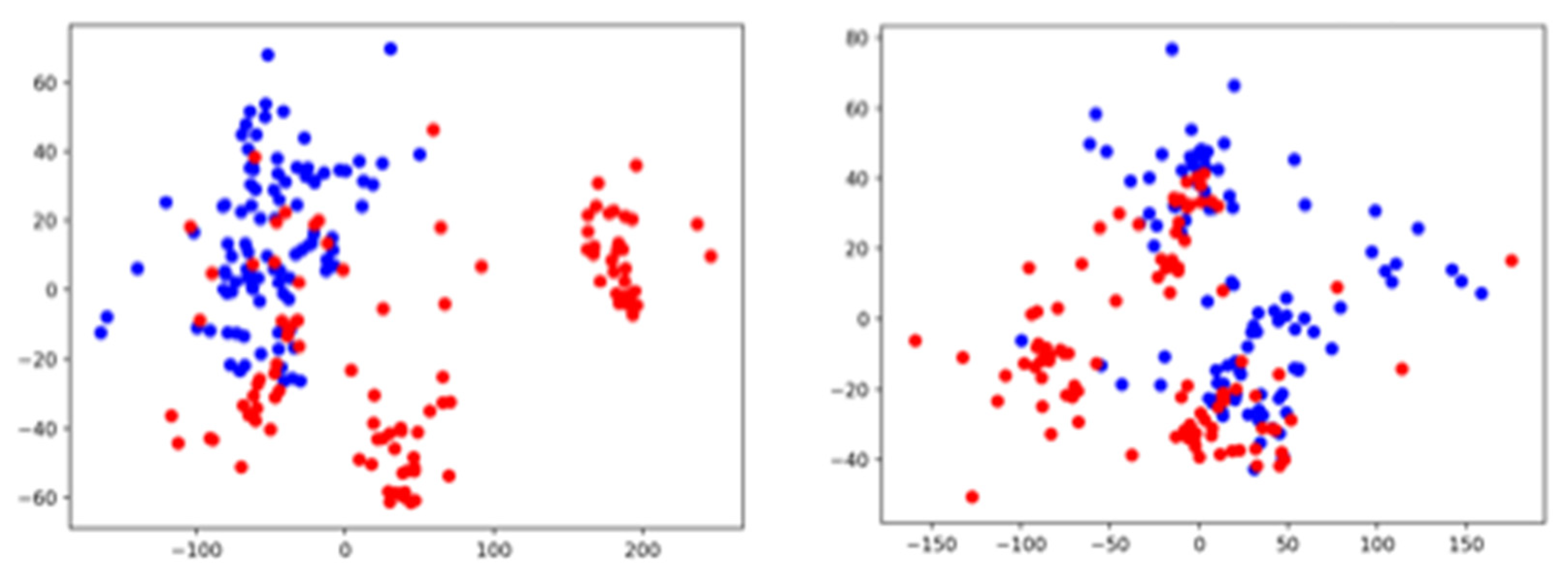Electronics 10 02329 g012