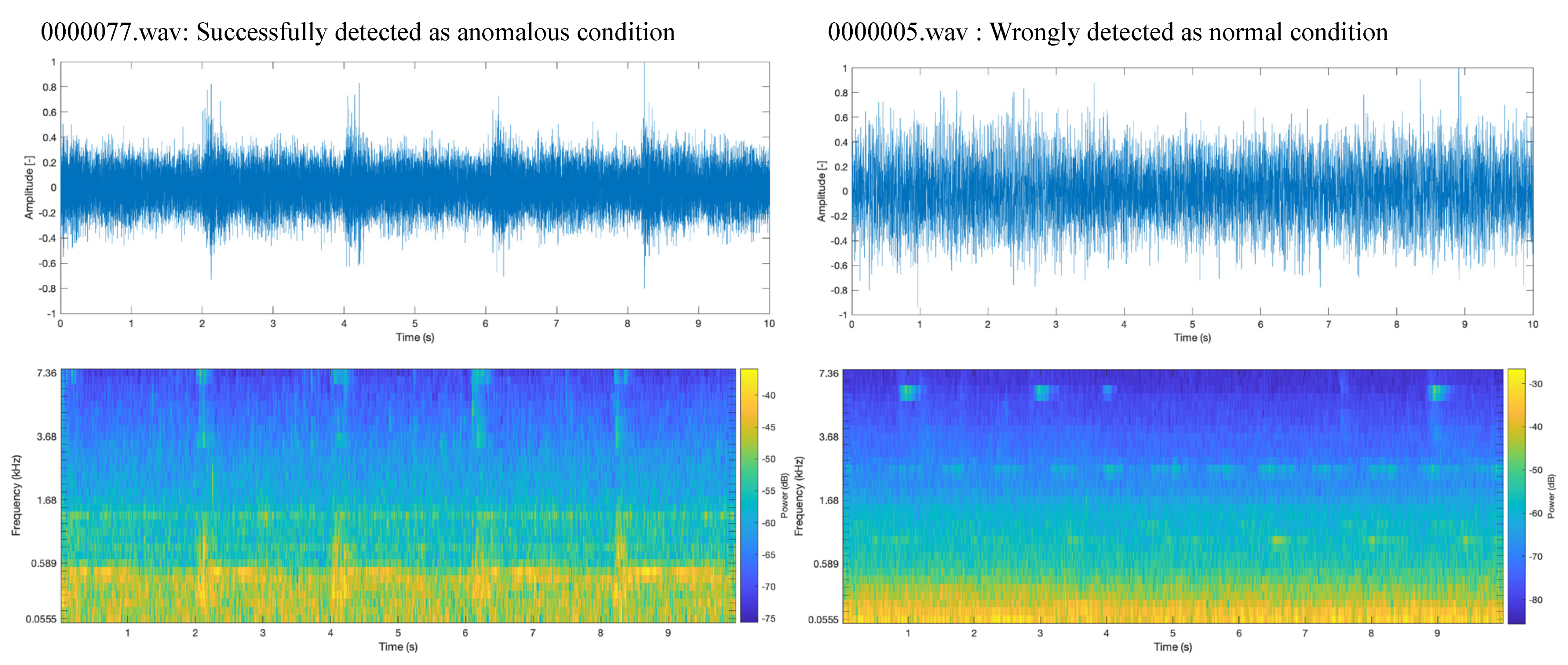 Electronics 10 02329 g017
