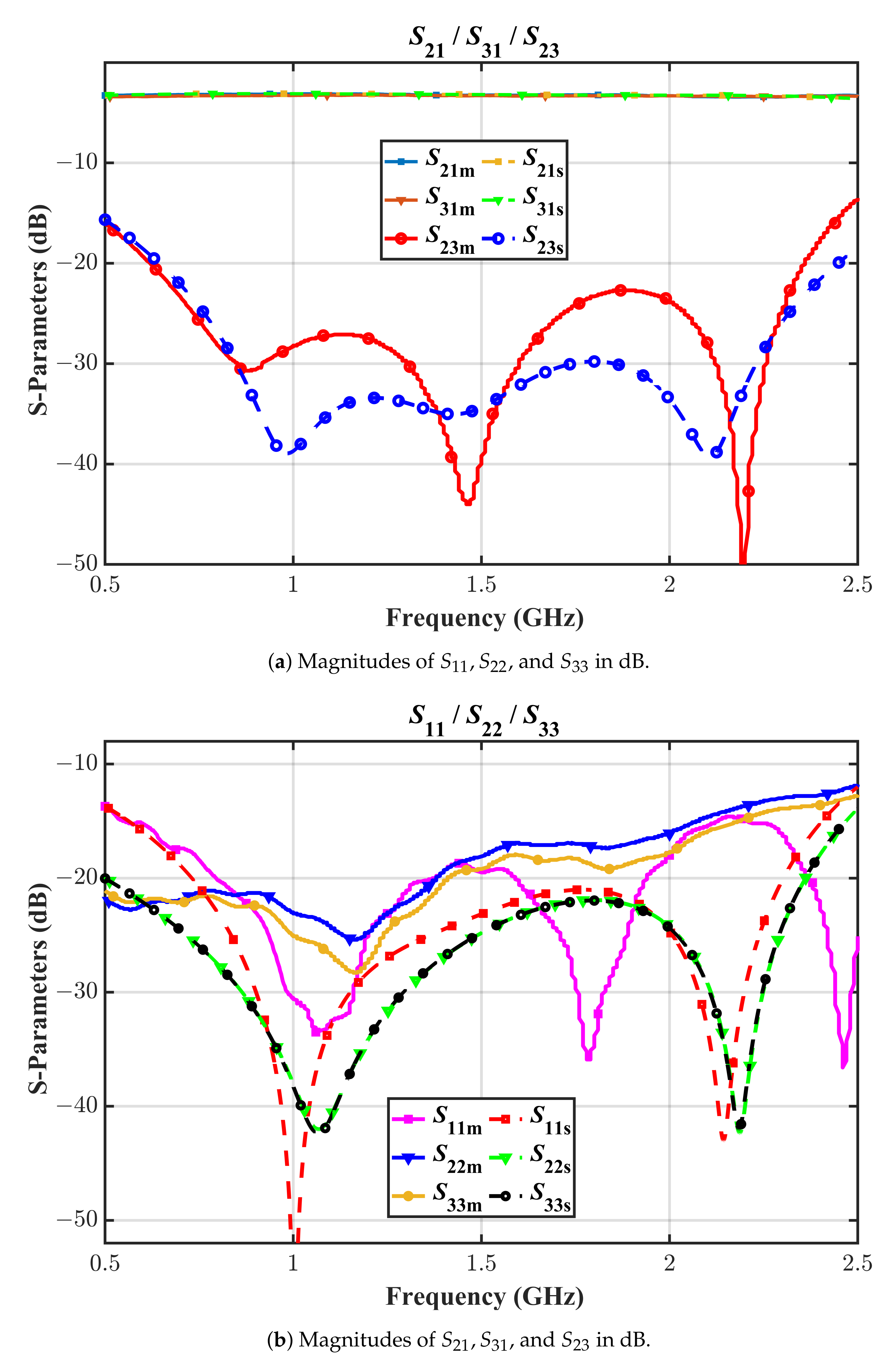 Electronics 10 02332 g006 Electronics 10 02332 g006