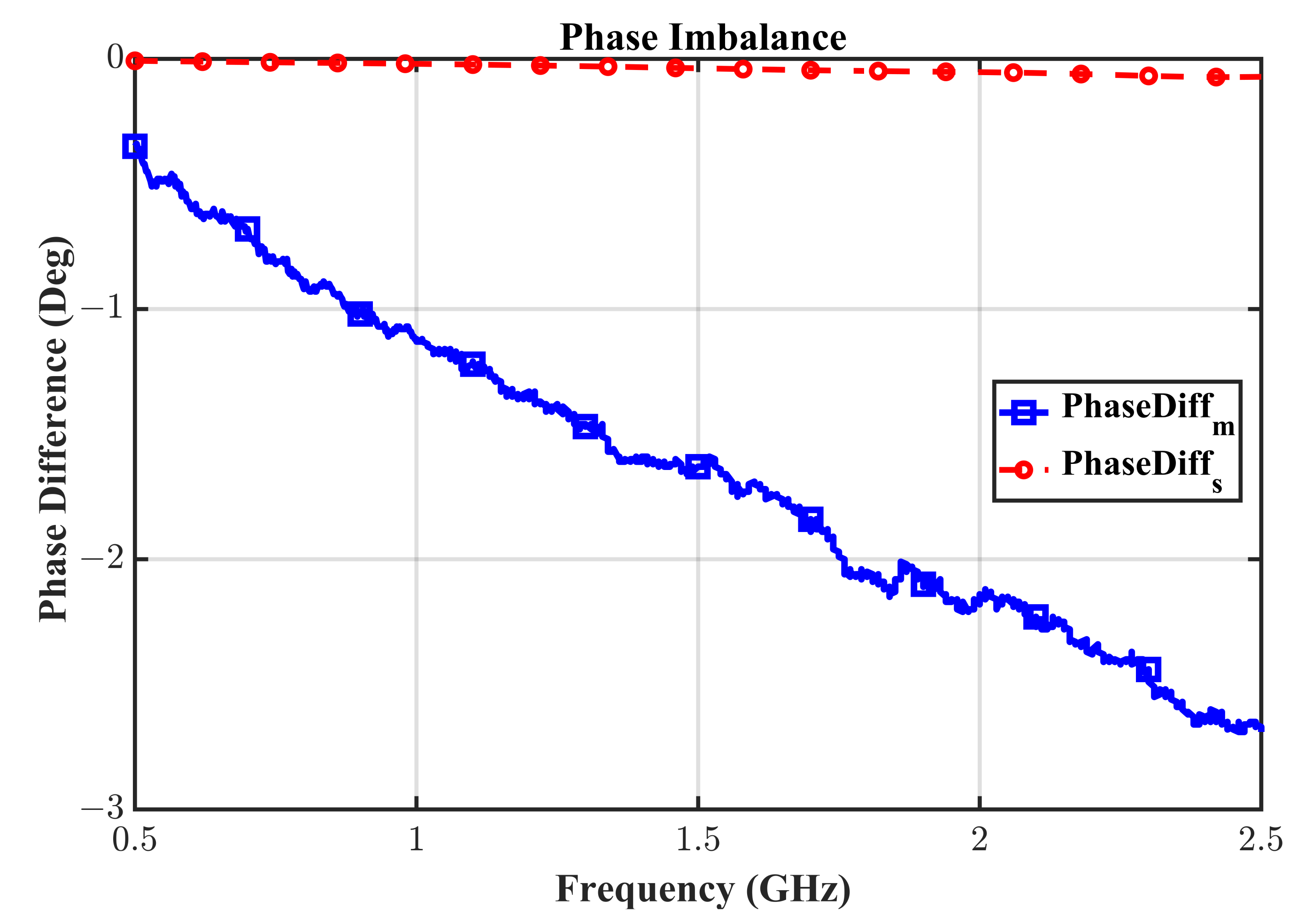 Electronics 10 02332 g007 Electronics 10 02332 g007