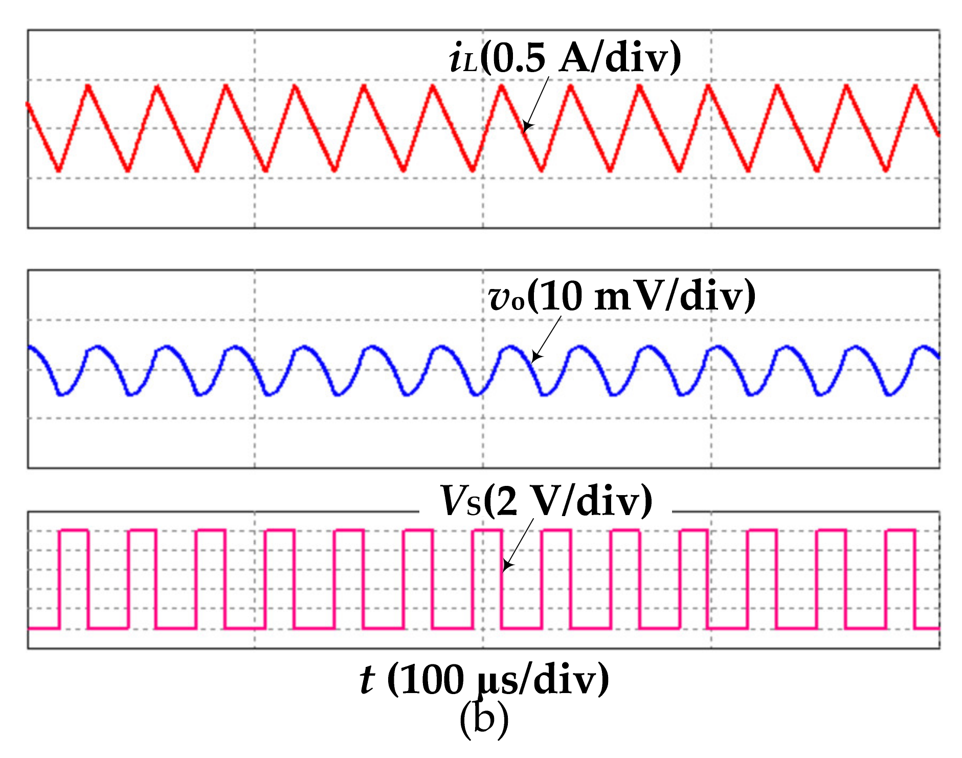 Electronics 10 02333 g003b 550