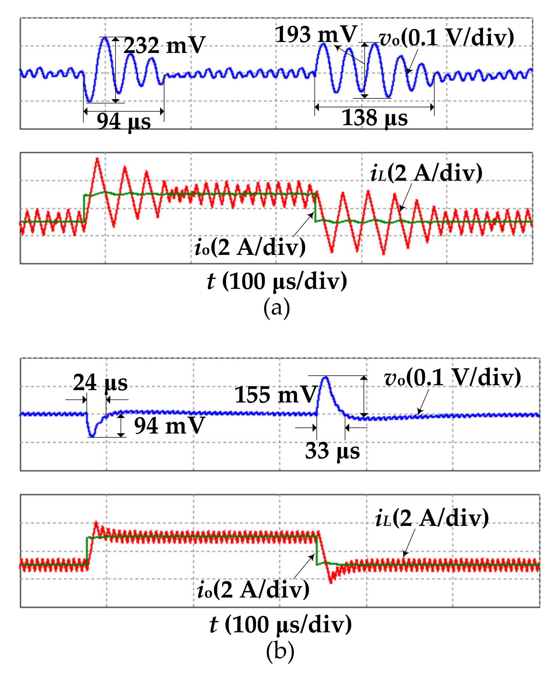 Electronics 10 02333 g004 550