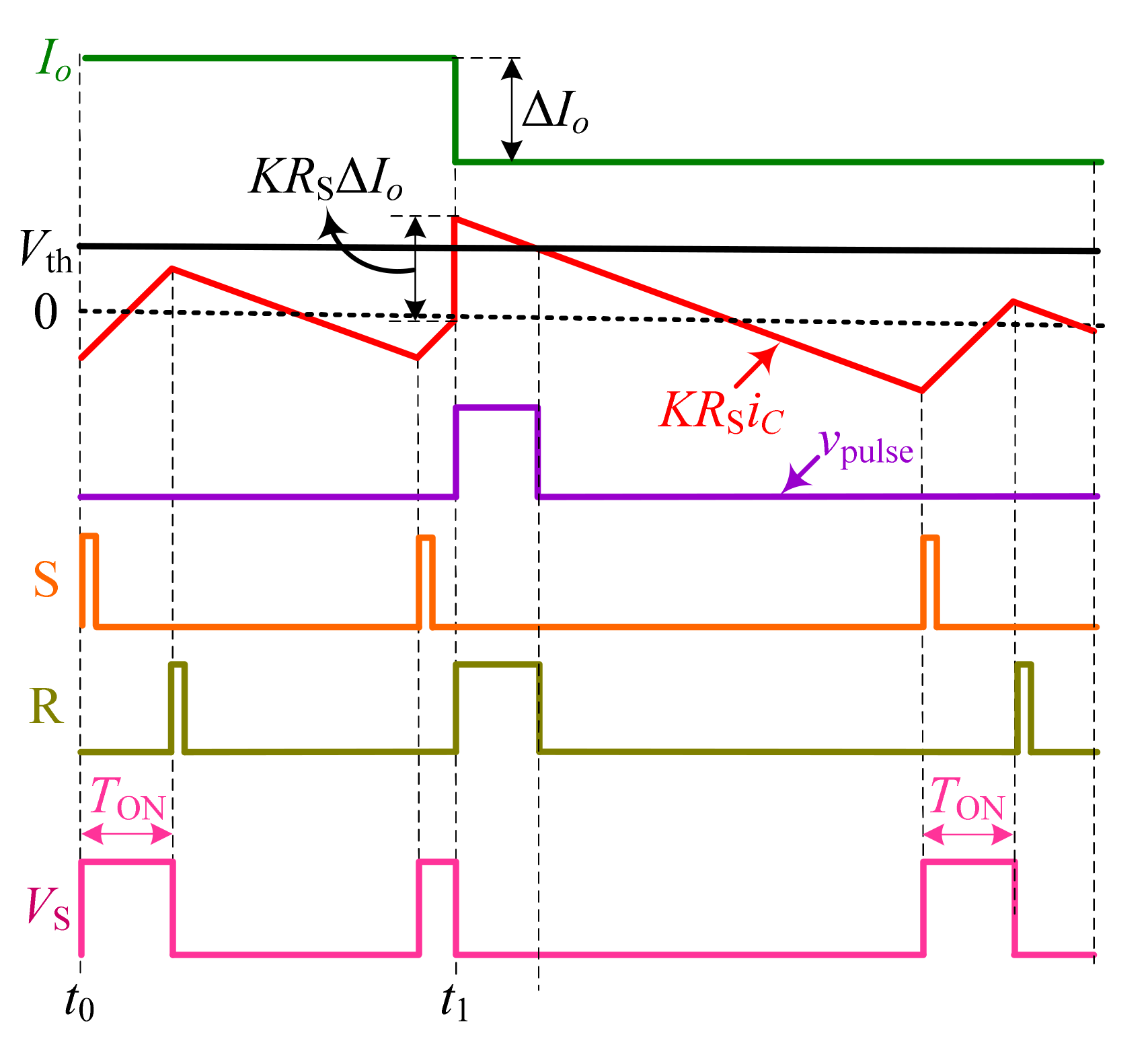 Electronics 10 02333 g007 550