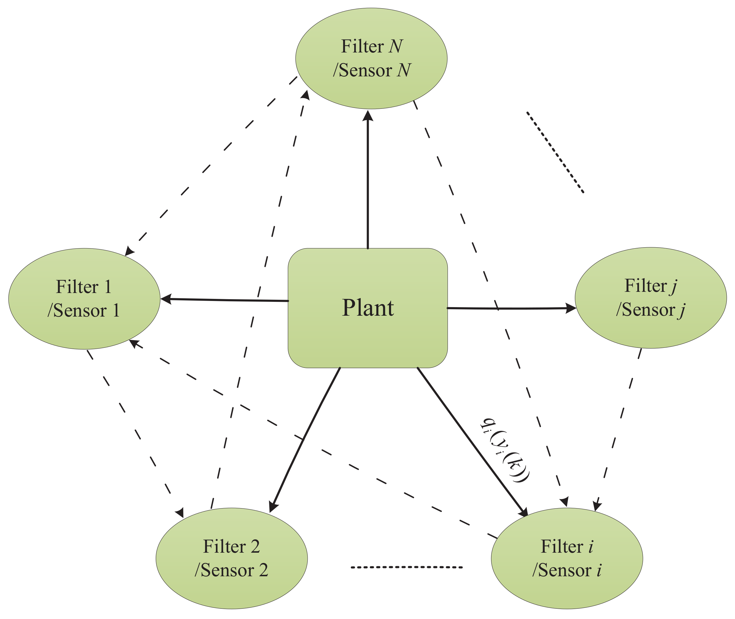 Electronics 10 02336 g001 550