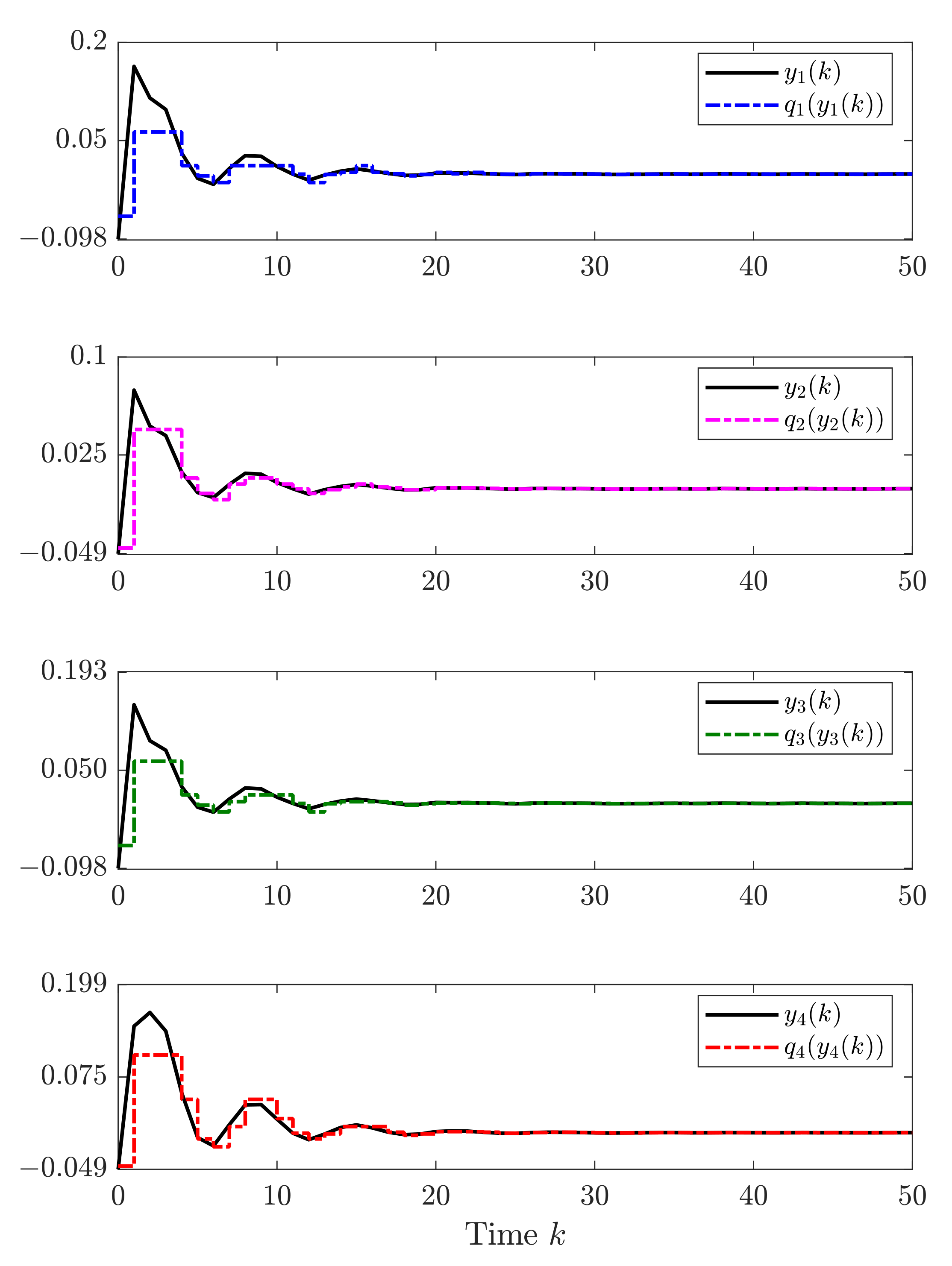 Electronics 10 02336 g003 550