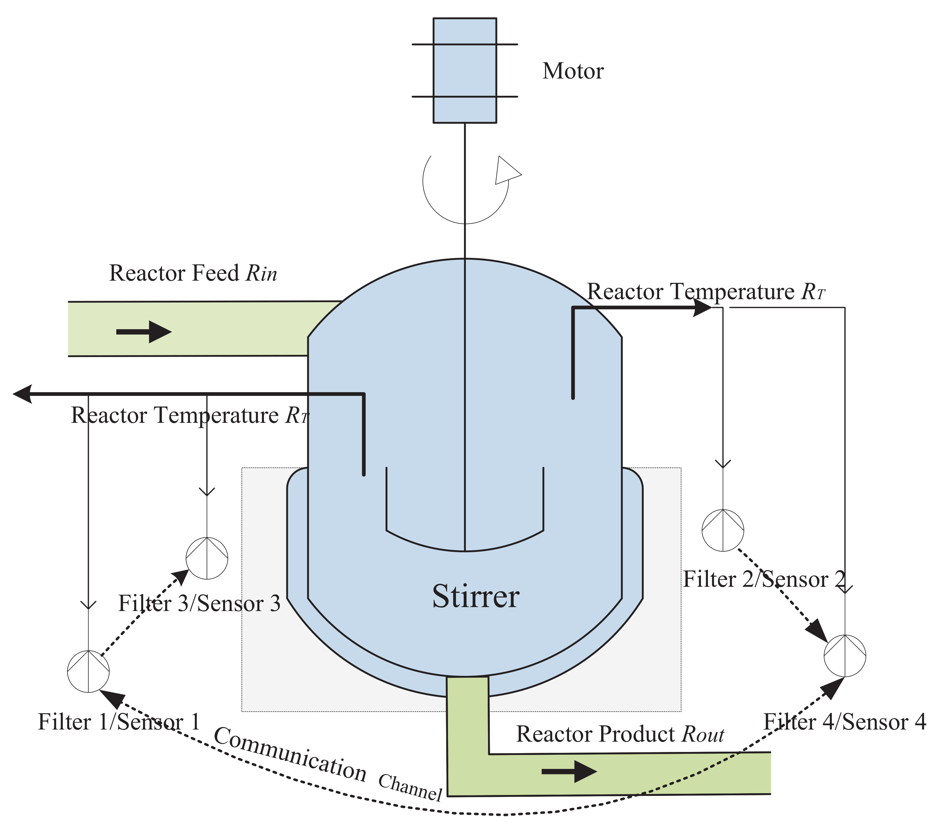 Electronics 10 02336 g006 550
