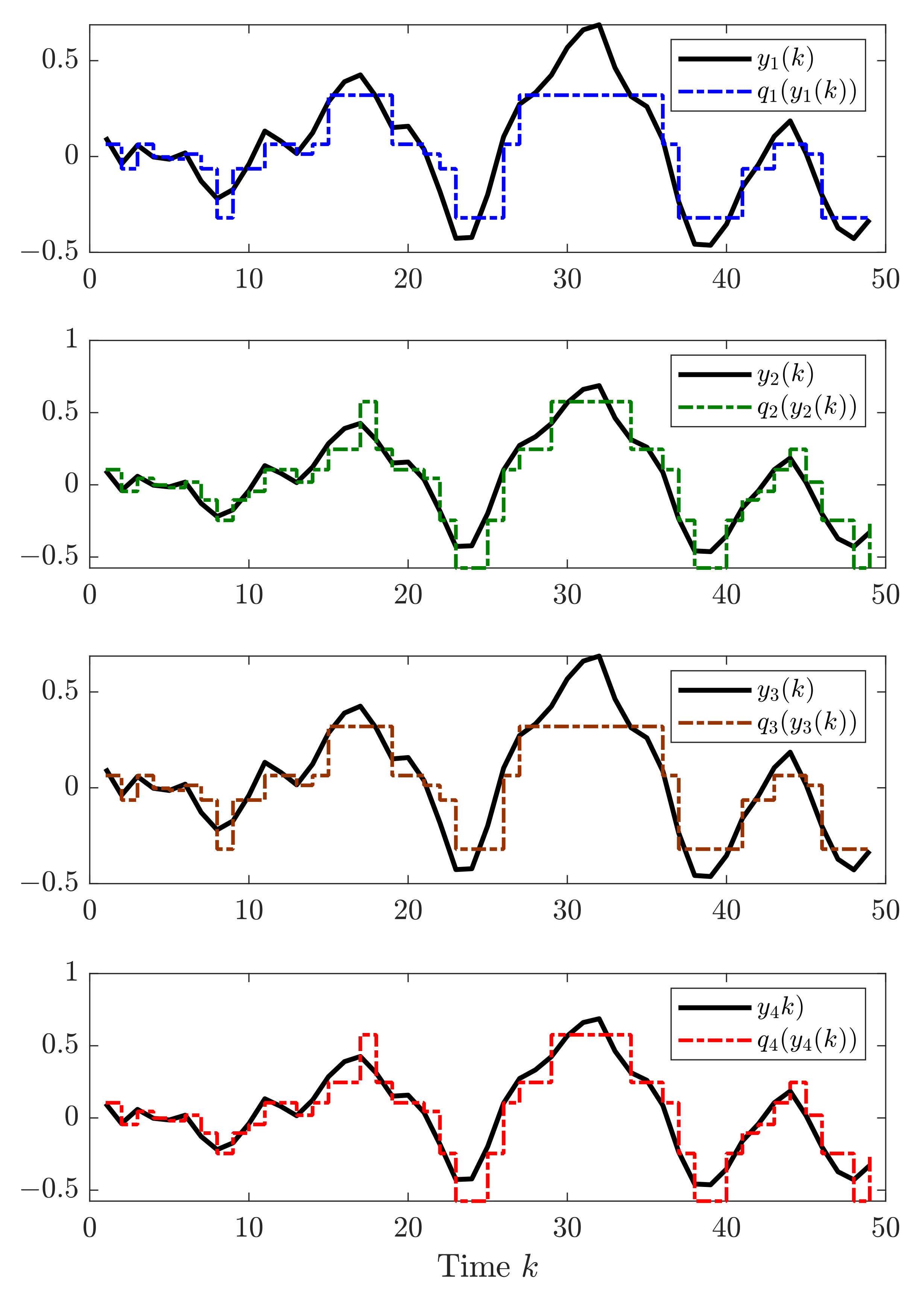 Electronics 10 02336 g008 550