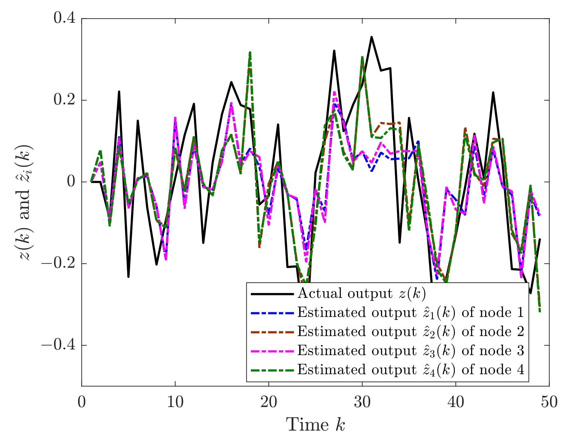 Electronics 10 02336 g009 550