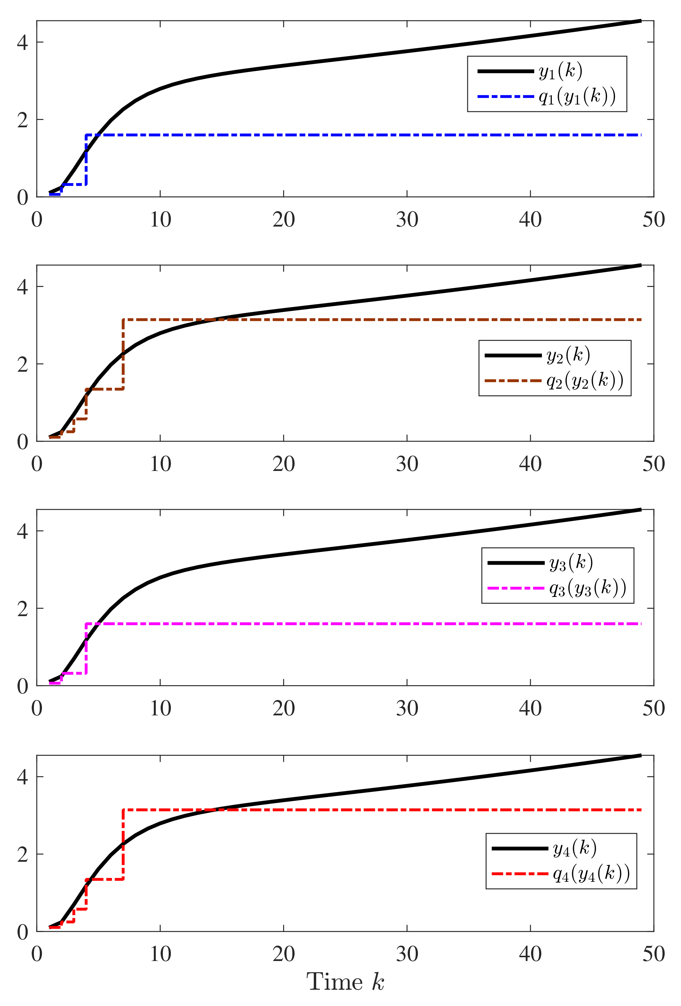Electronics 10 02336 g010 550