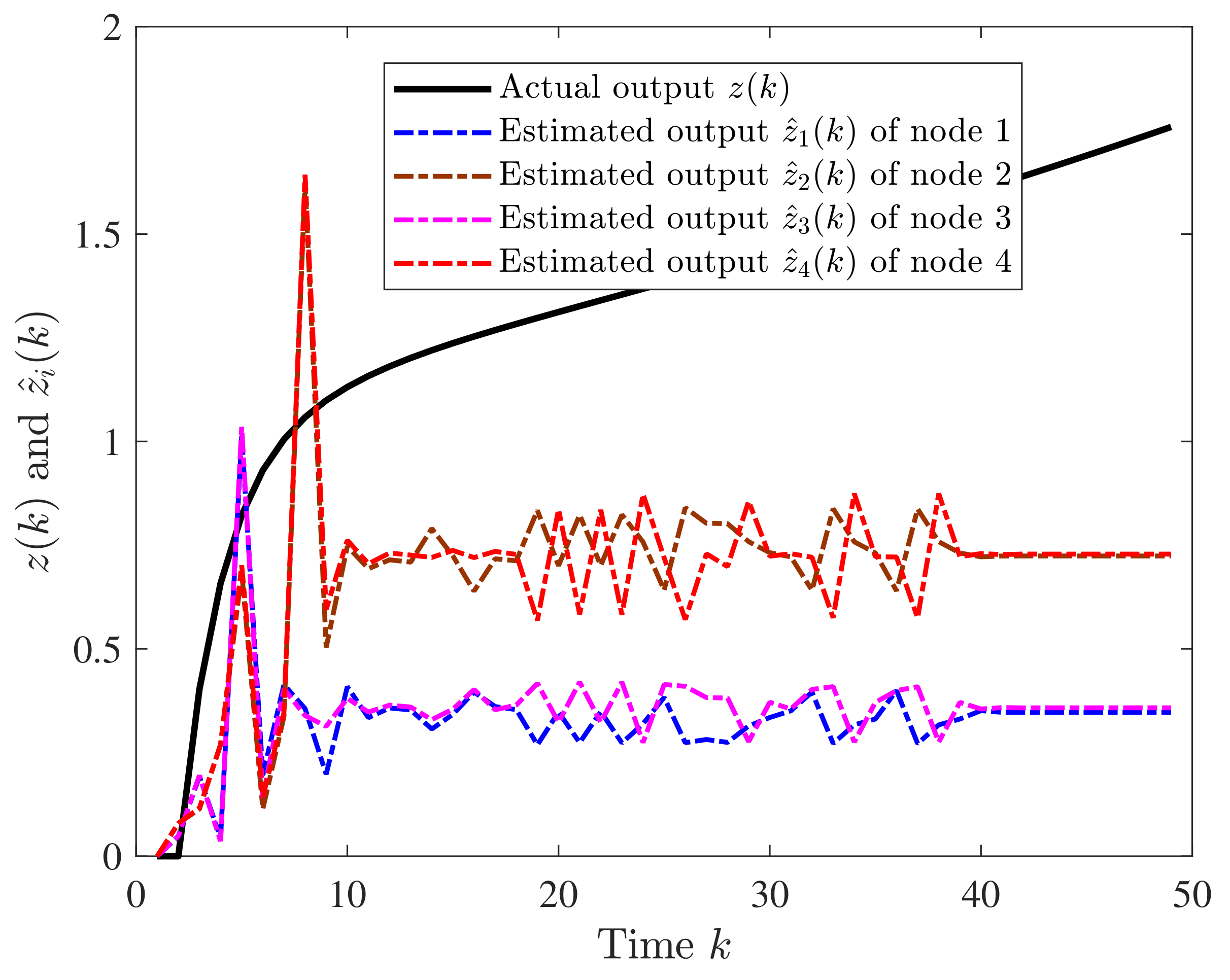 Electronics 10 02336 g011 550