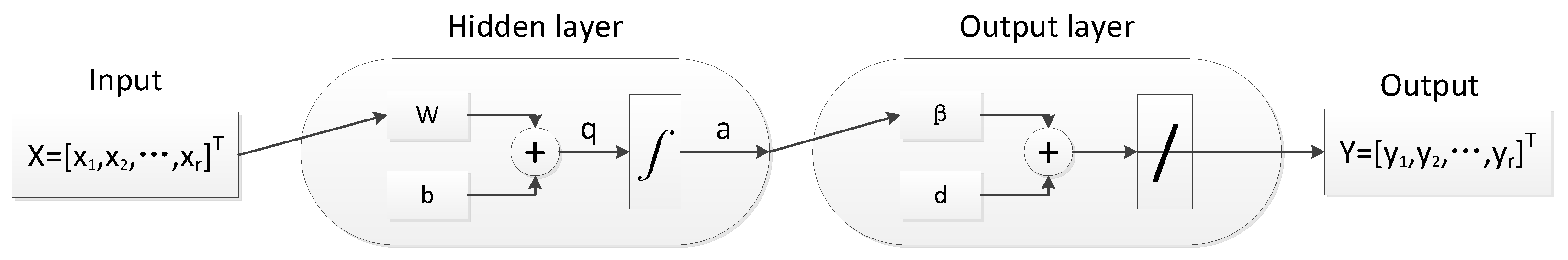 Electronics 10 02337 g002
