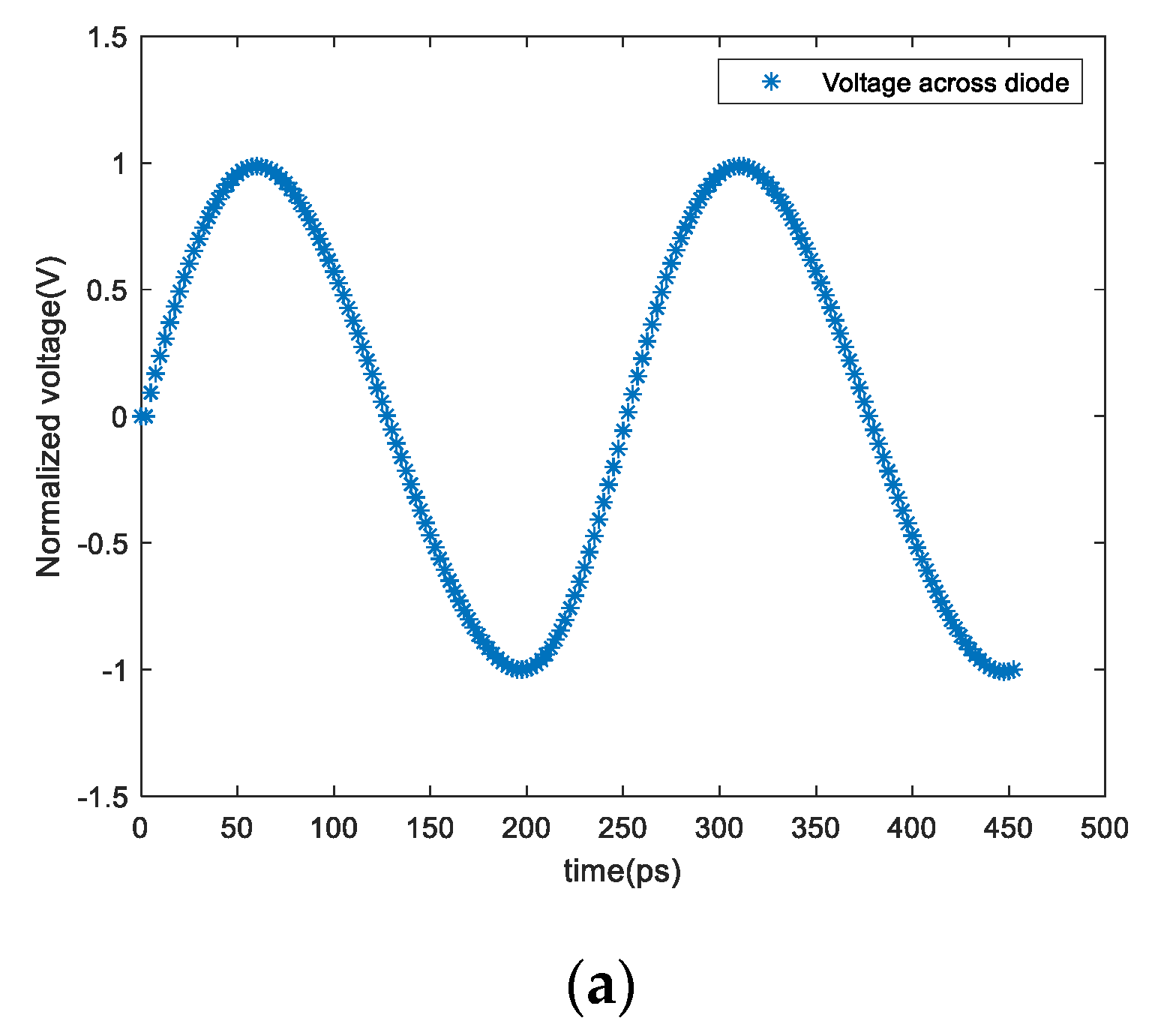 Electronics 10 02337 g008a