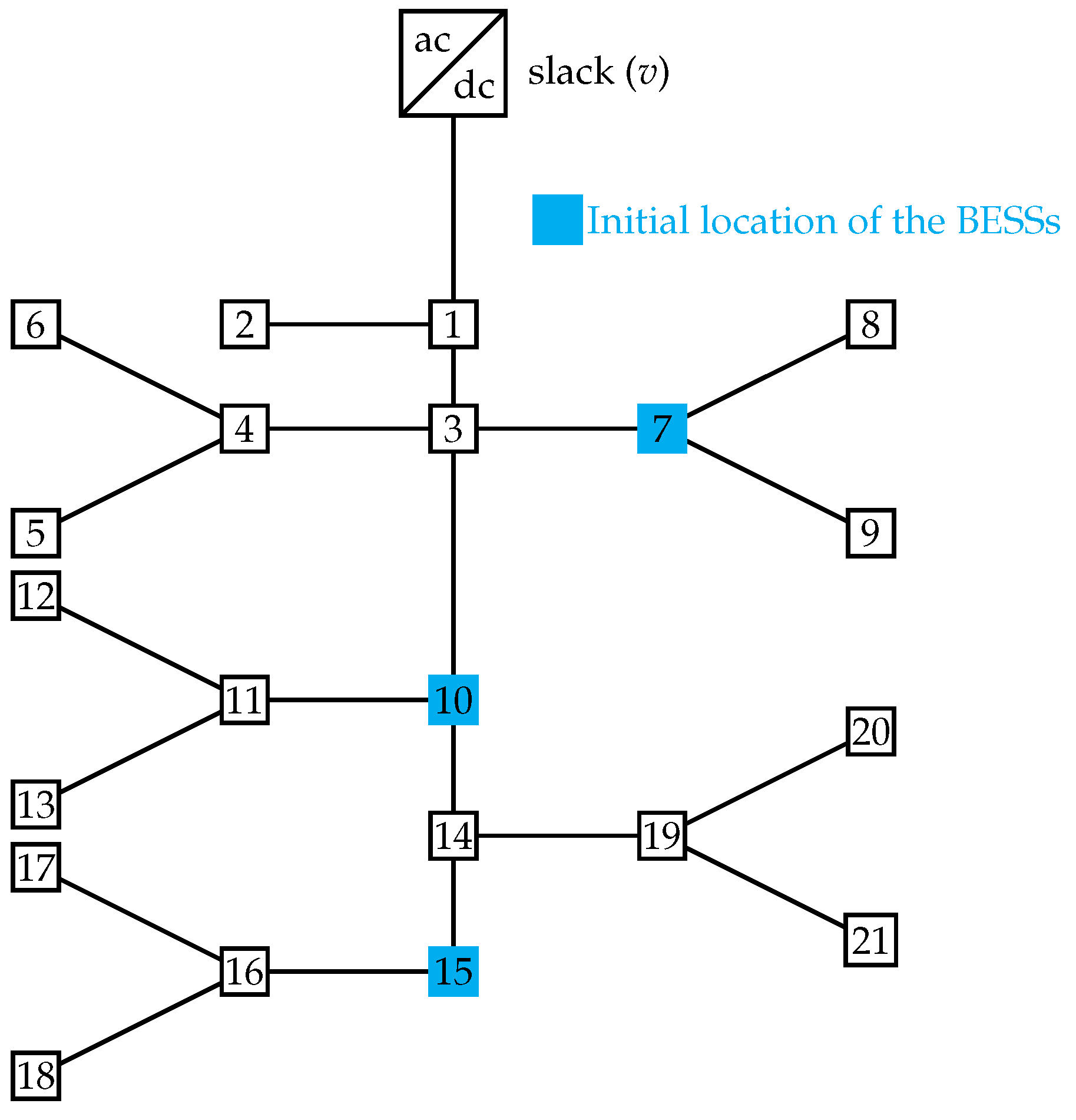 Electronics 10 02339 g003