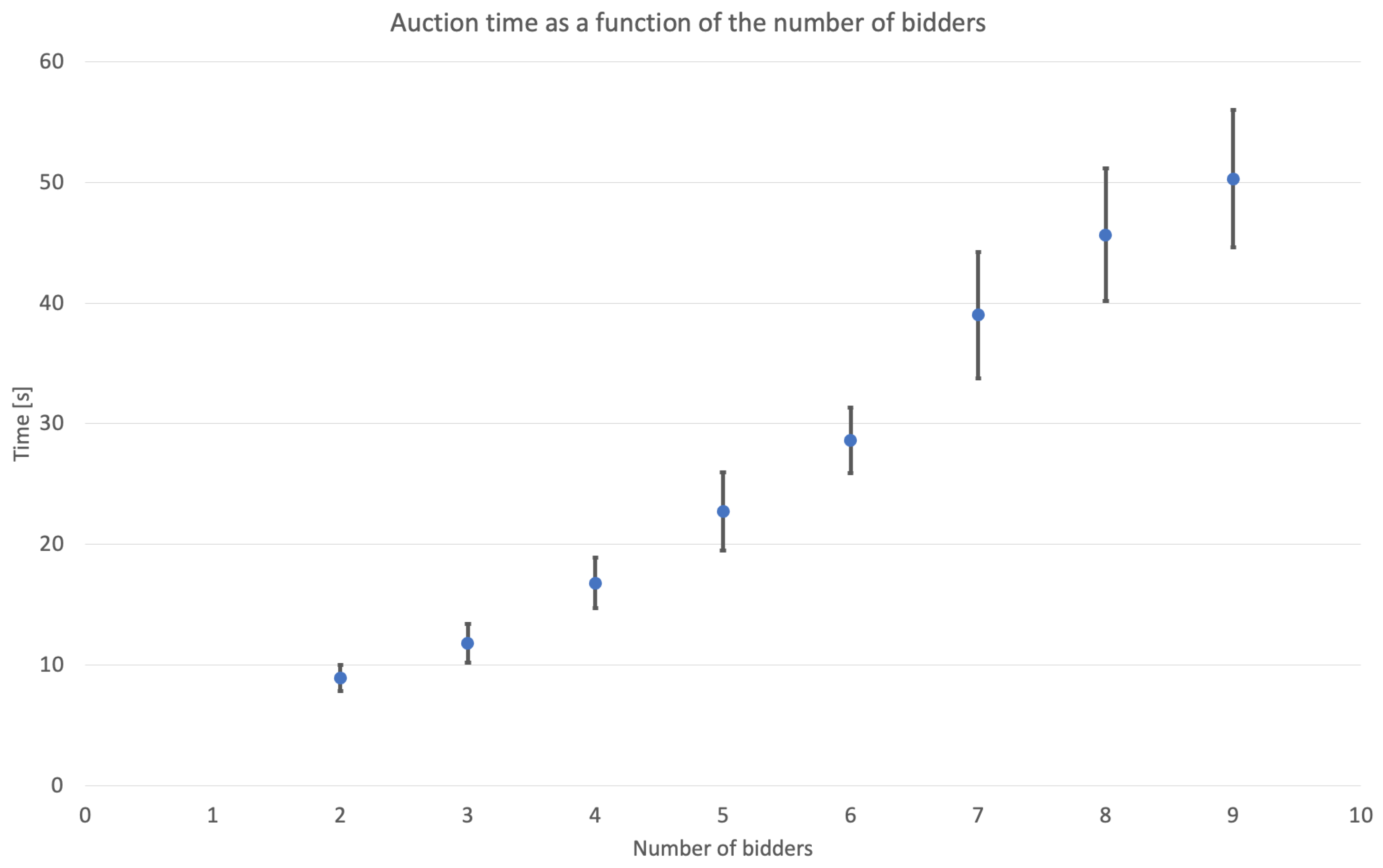 Electronics 10 02340 g001 550