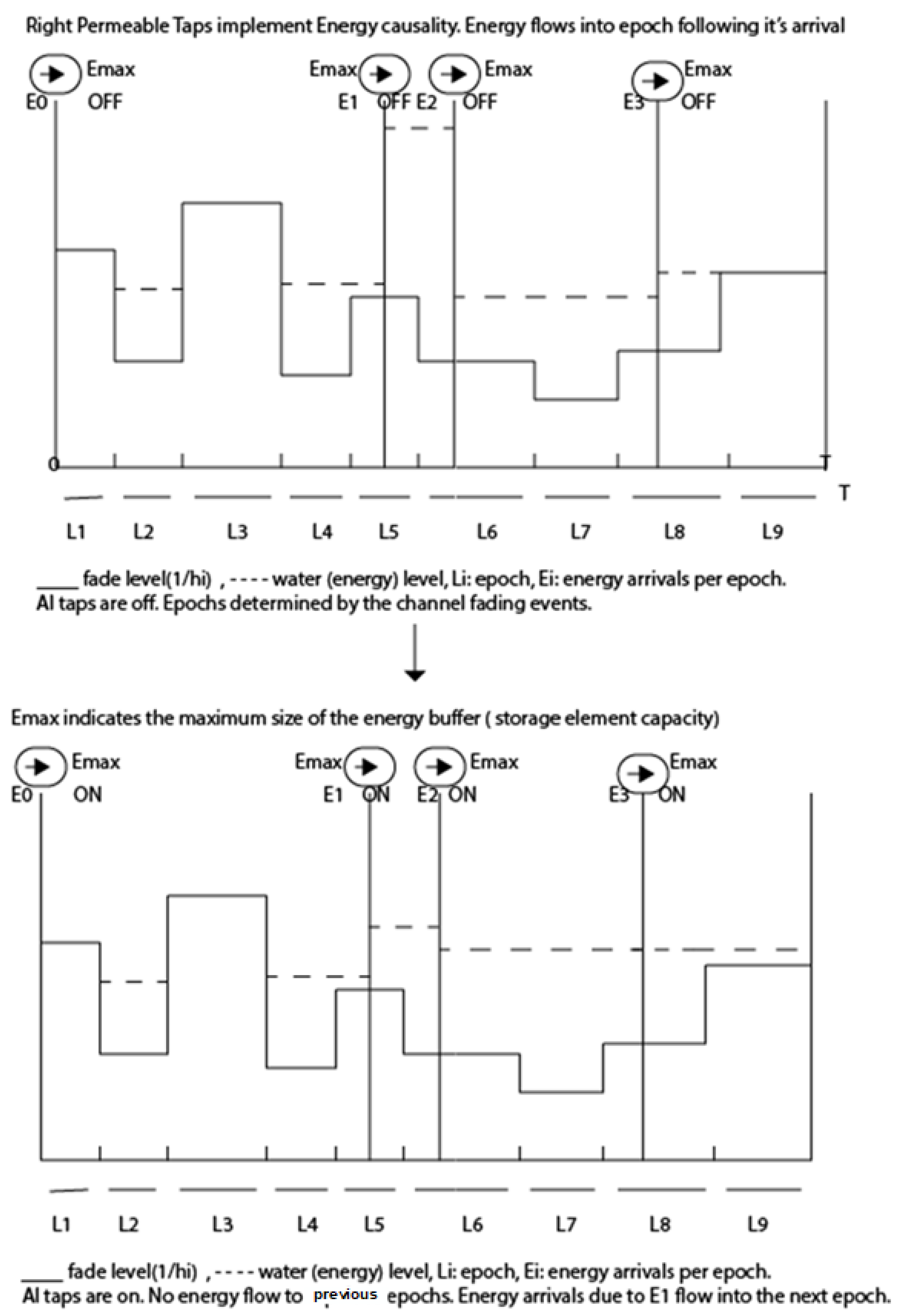 Electronics 10 02342 g003 550