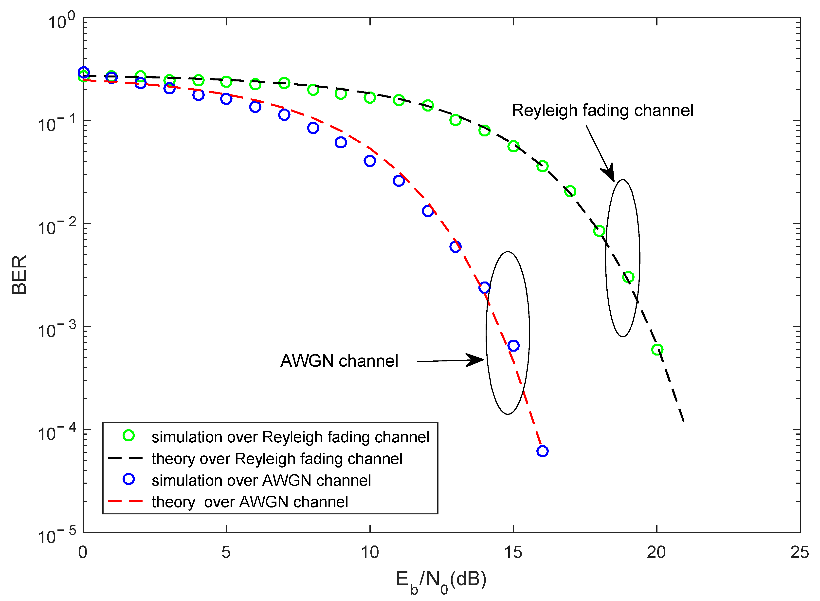 Electronics 10 02343 g005 550