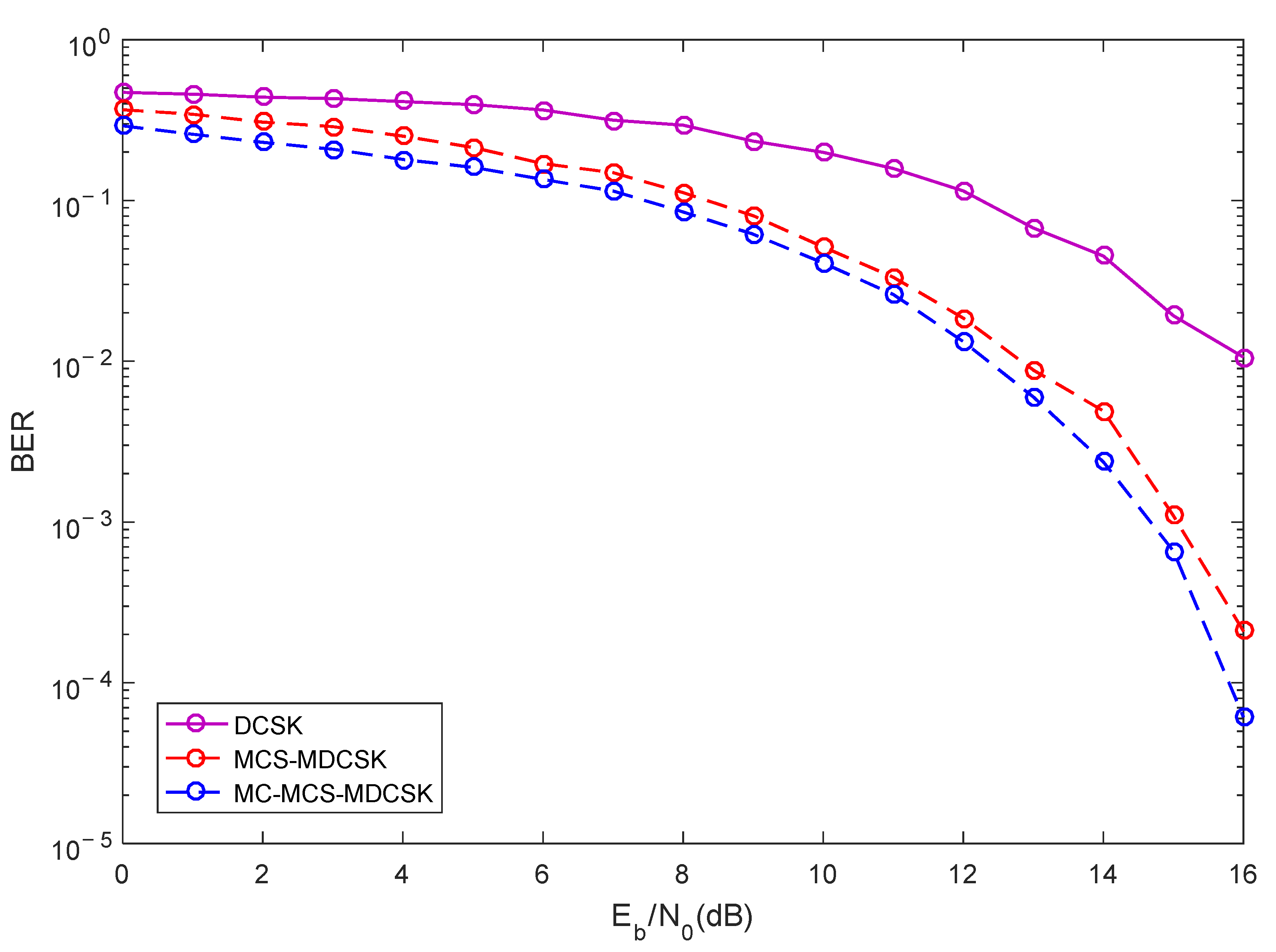 Electronics 10 02343 g006 550