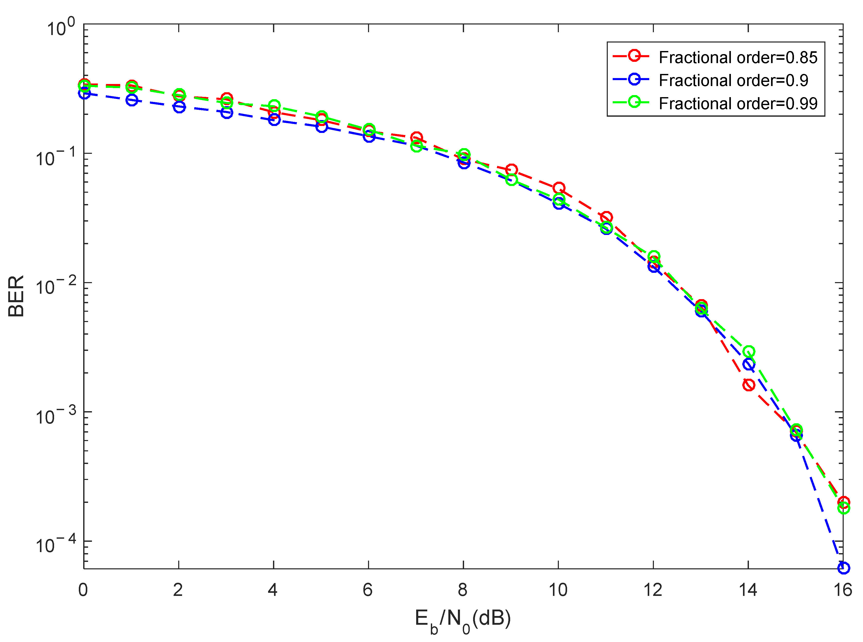 Electronics 10 02343 g007 550