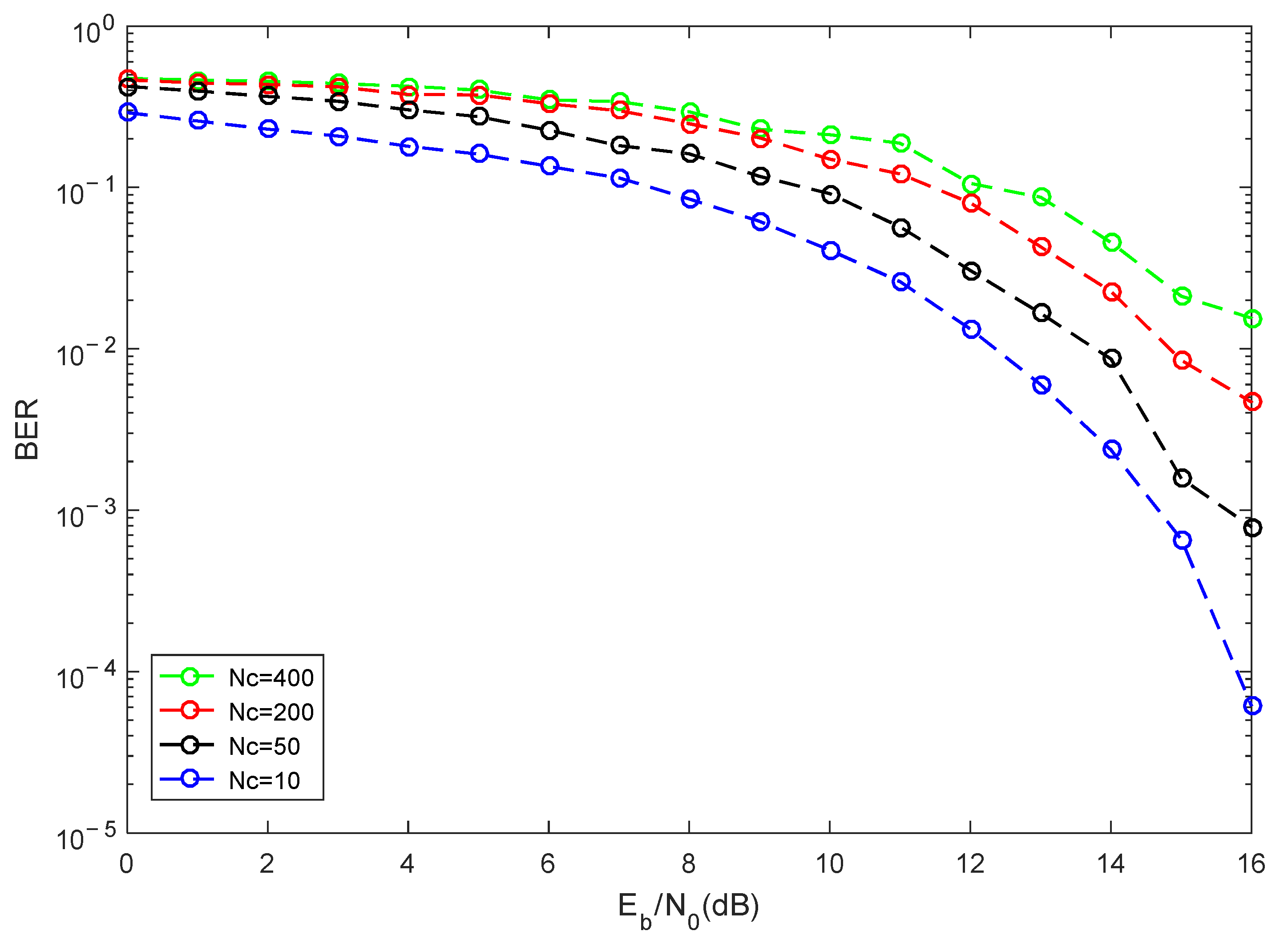 Electronics 10 02343 g008 550