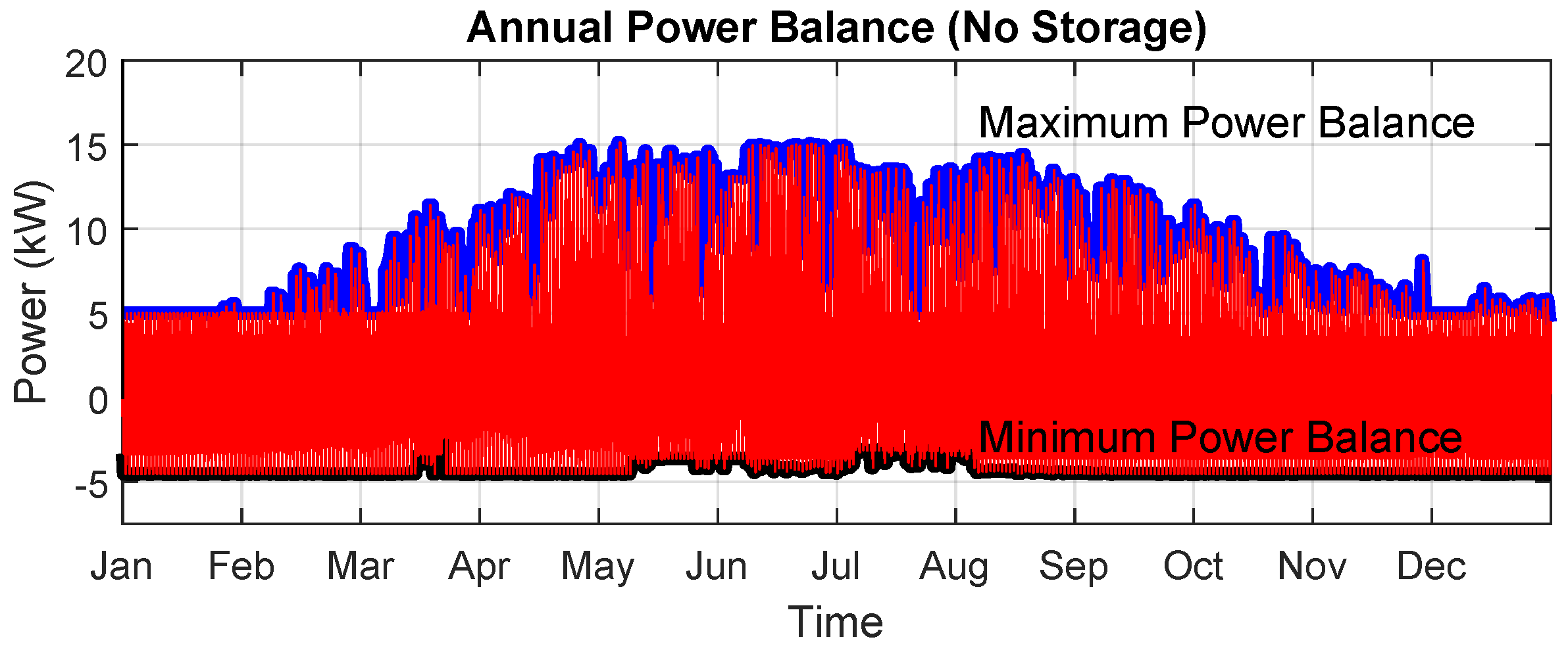 Electronics 10 02344 g005 550
