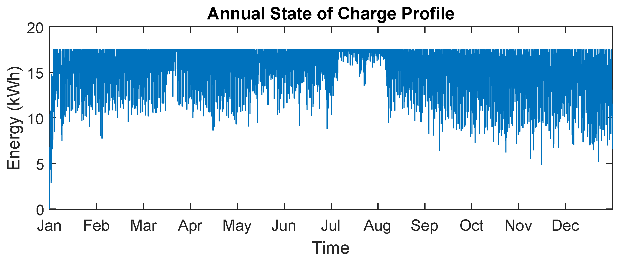 Electronics 10 02344 g007 550