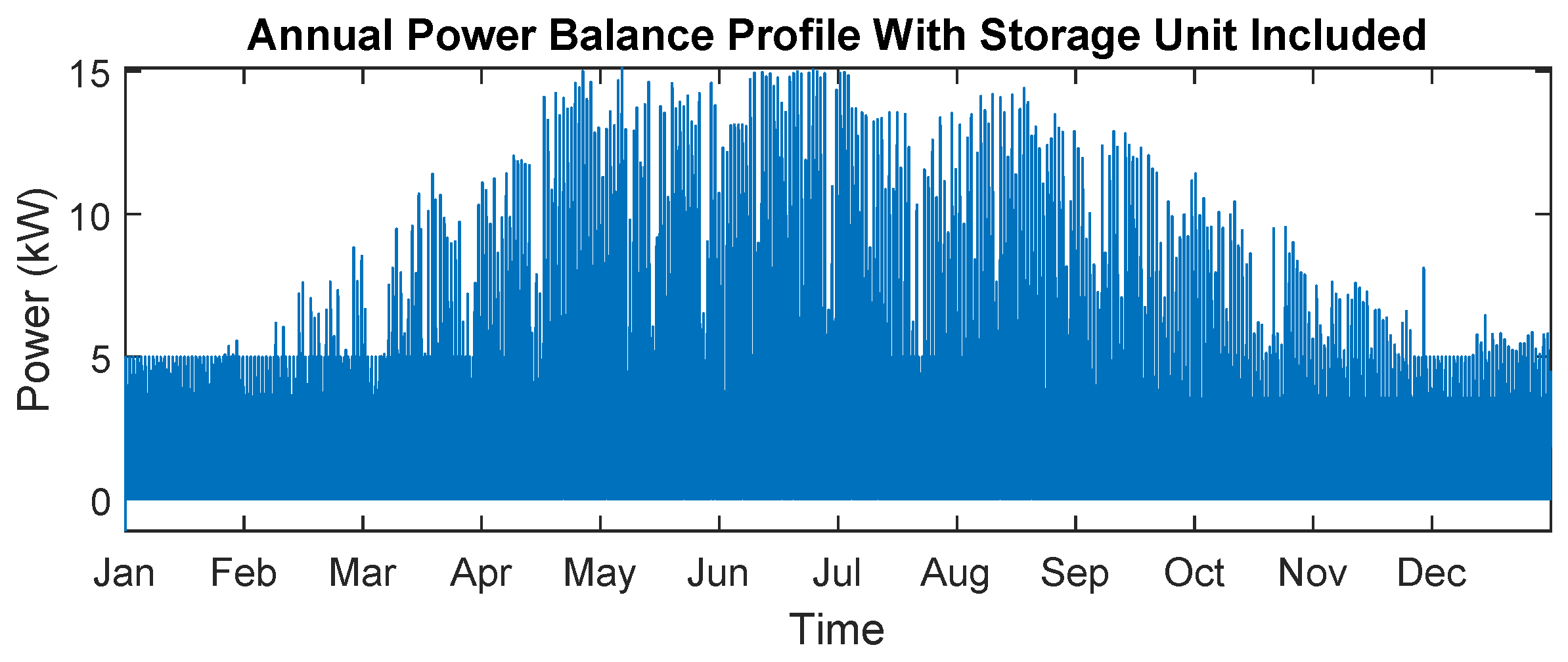 Electronics 10 02344 g008 550