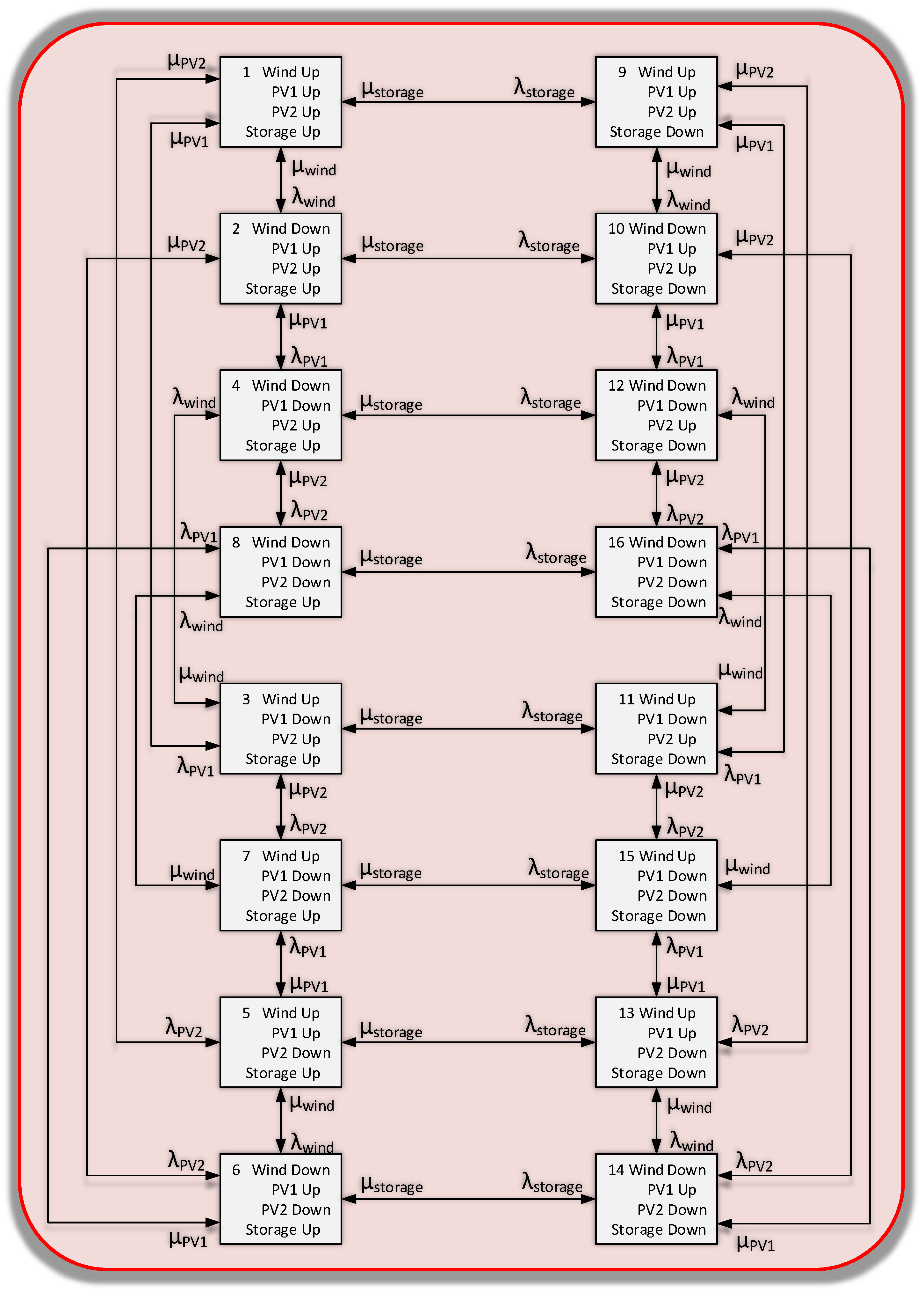 Electronics 10 02344 g011 550