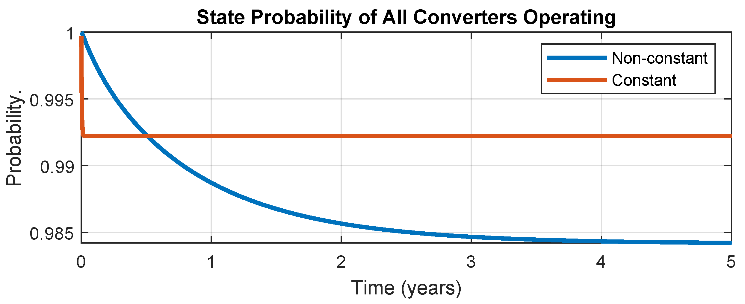 Electronics 10 02344 g013 550