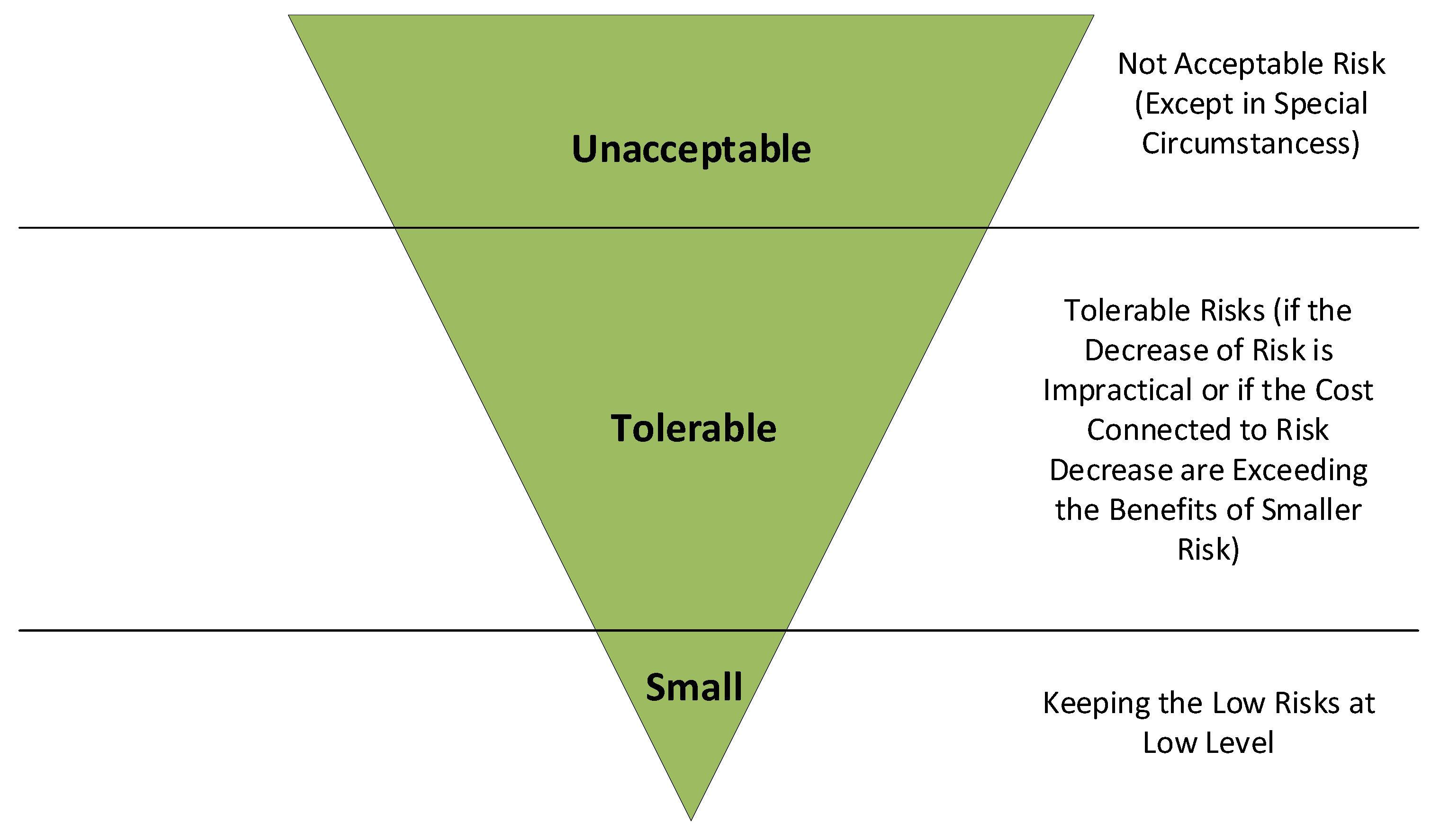 Electronics 10 02344 g014 550
