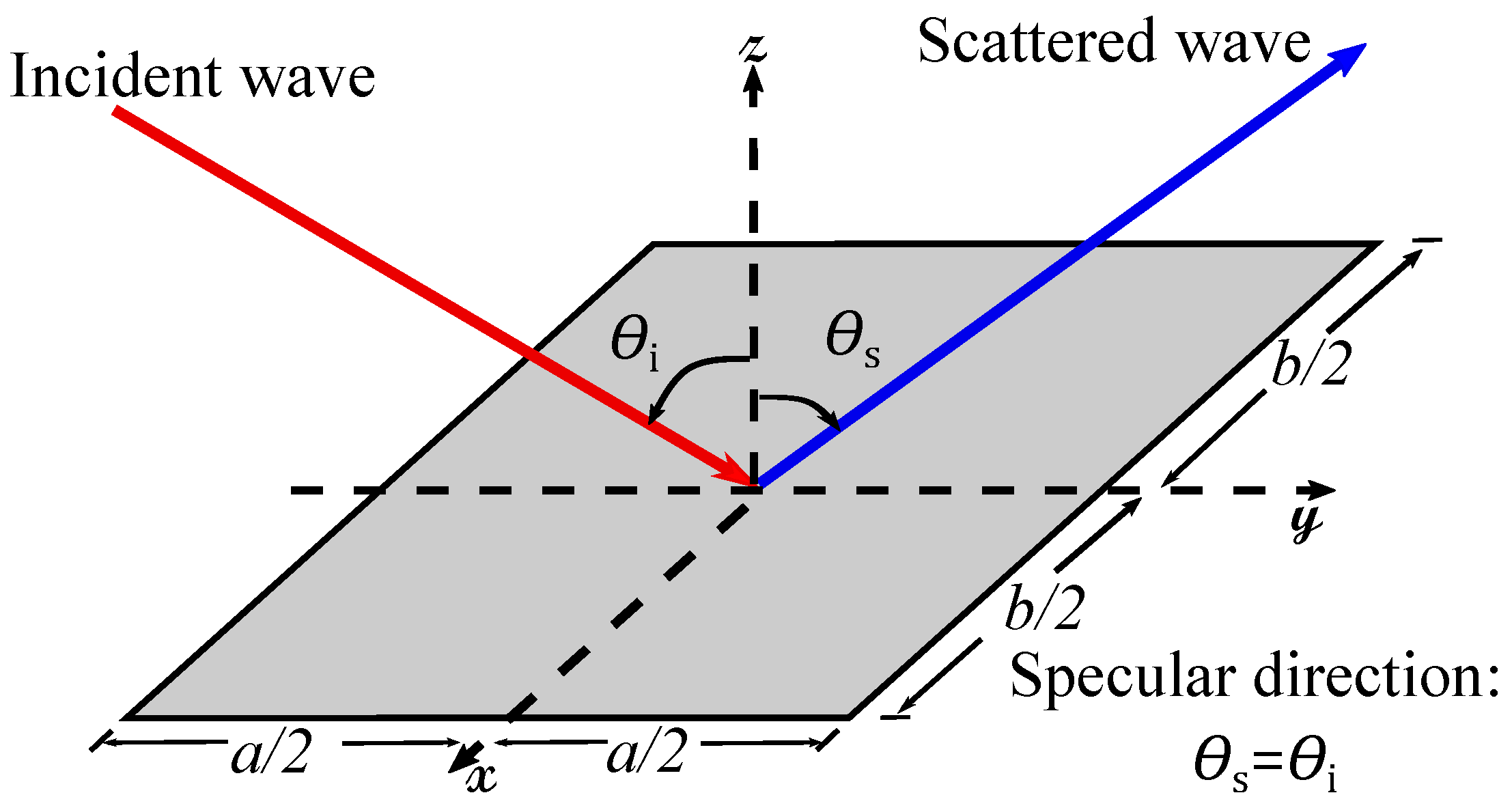 Electronics 10 02345 g002