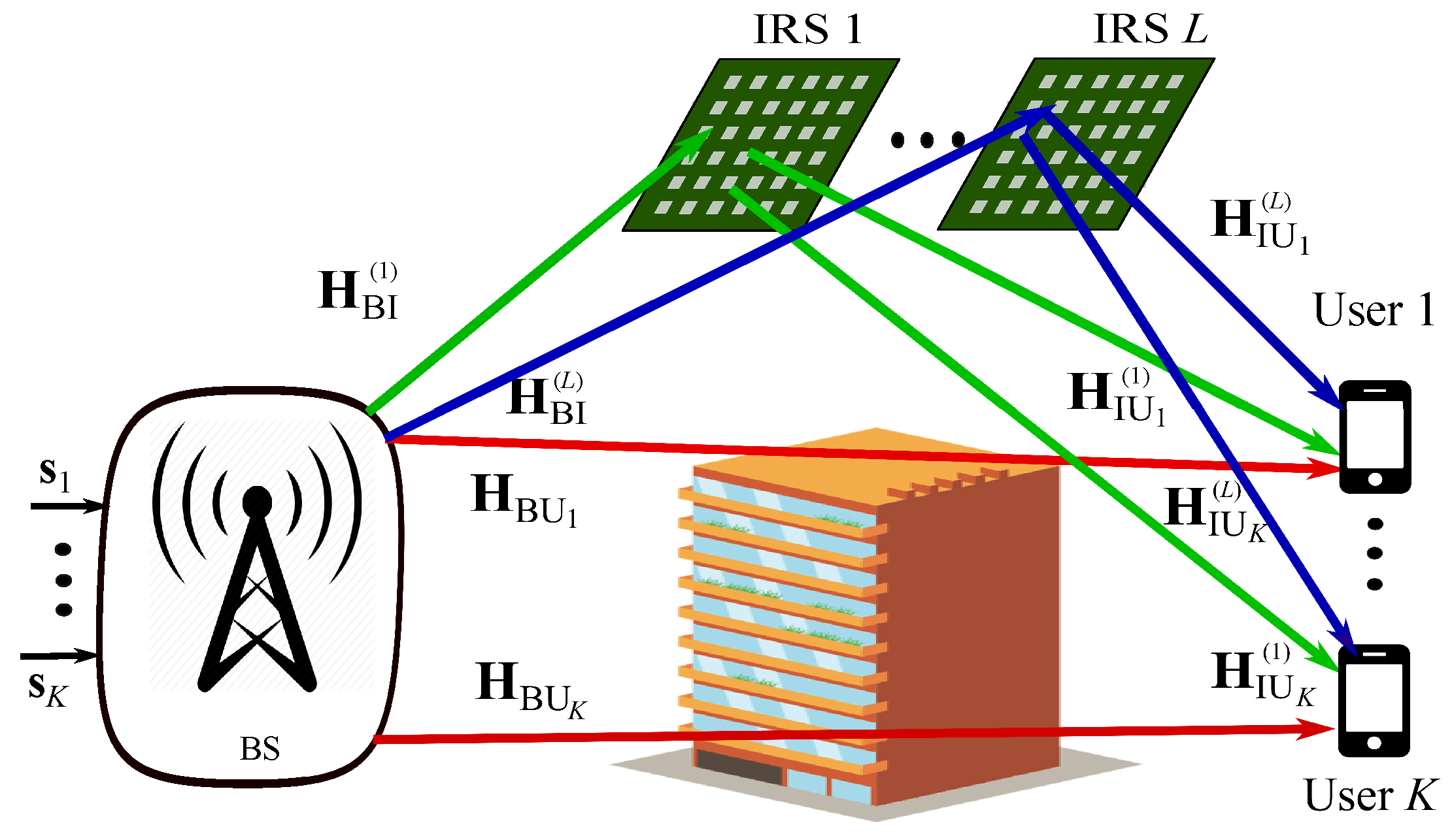 Electronics 10 02345 g004