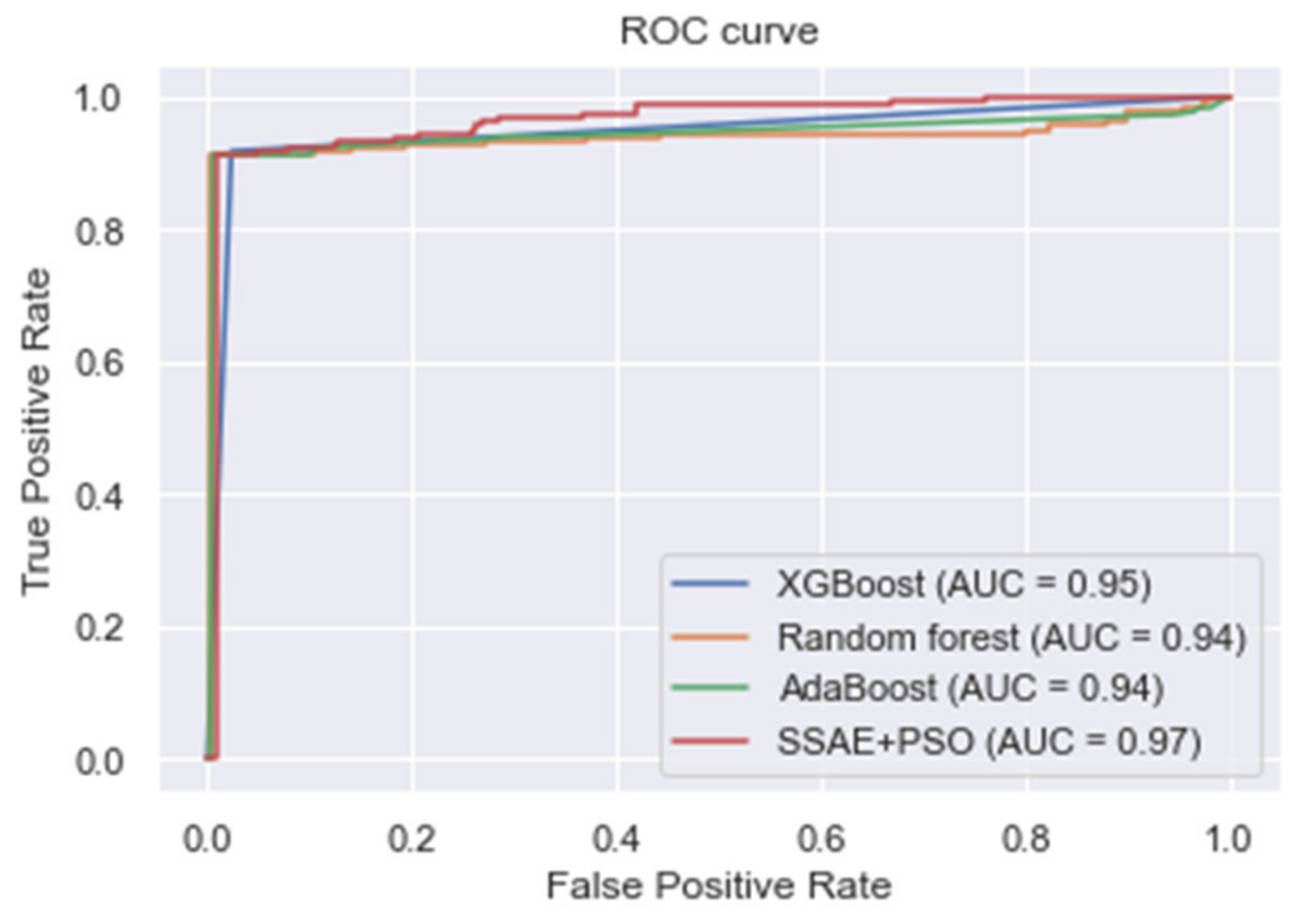 Electronics 10 02347 g004