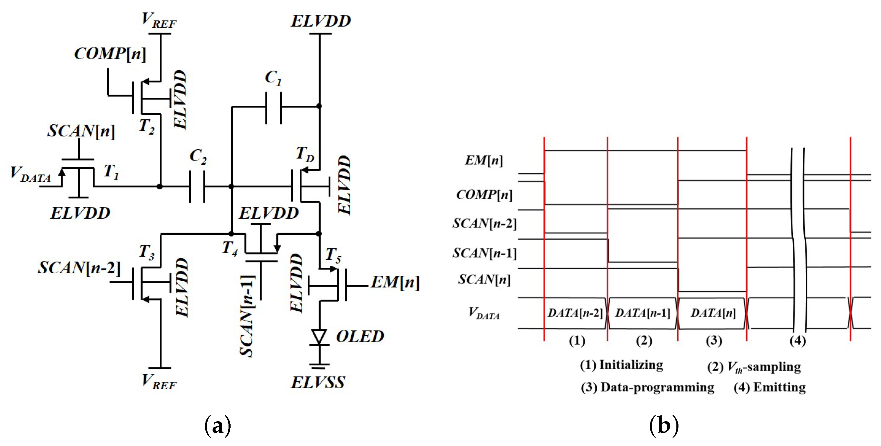 Electronics 10 02351 g001