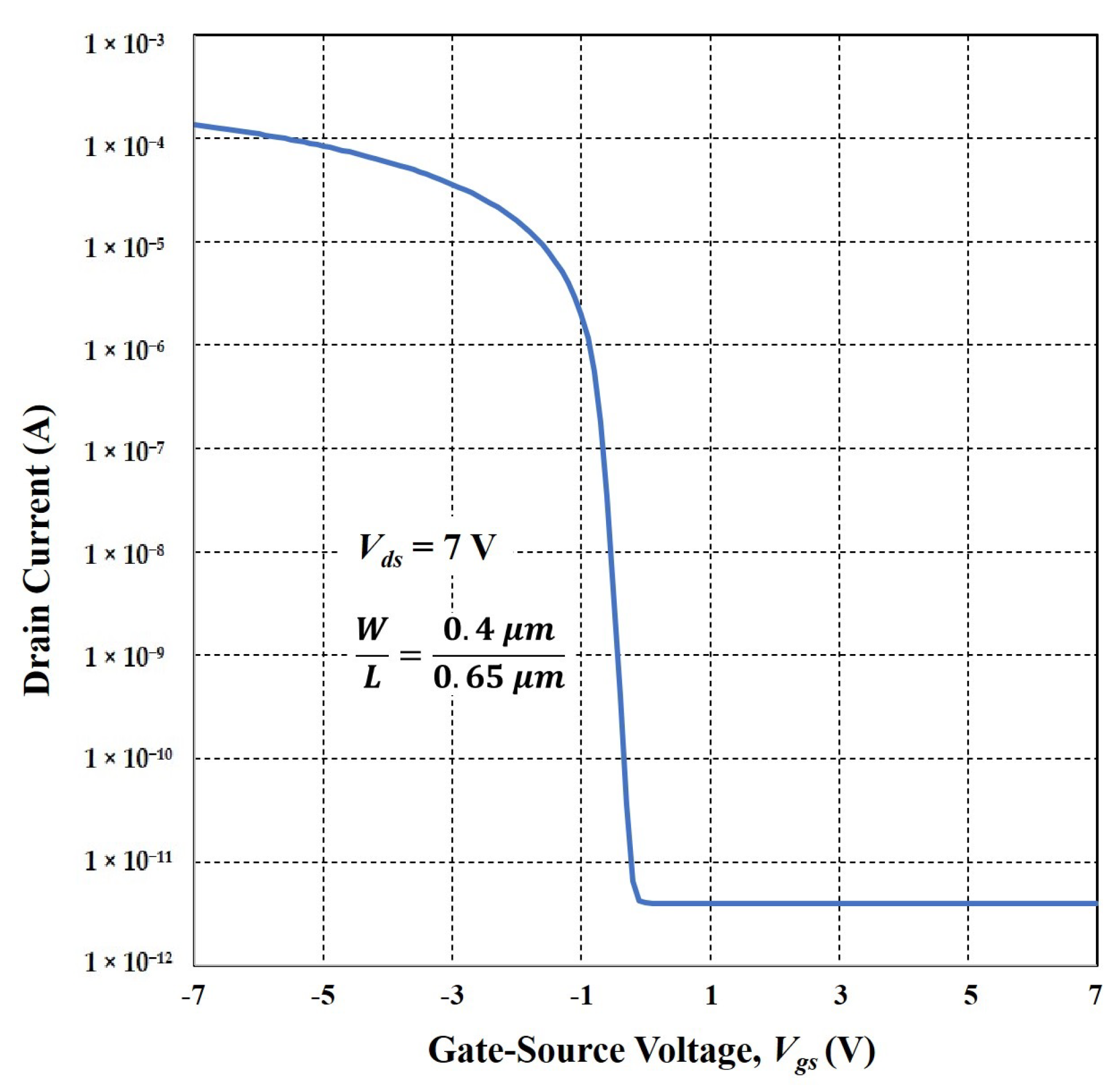 Electronics 10 02351 g003