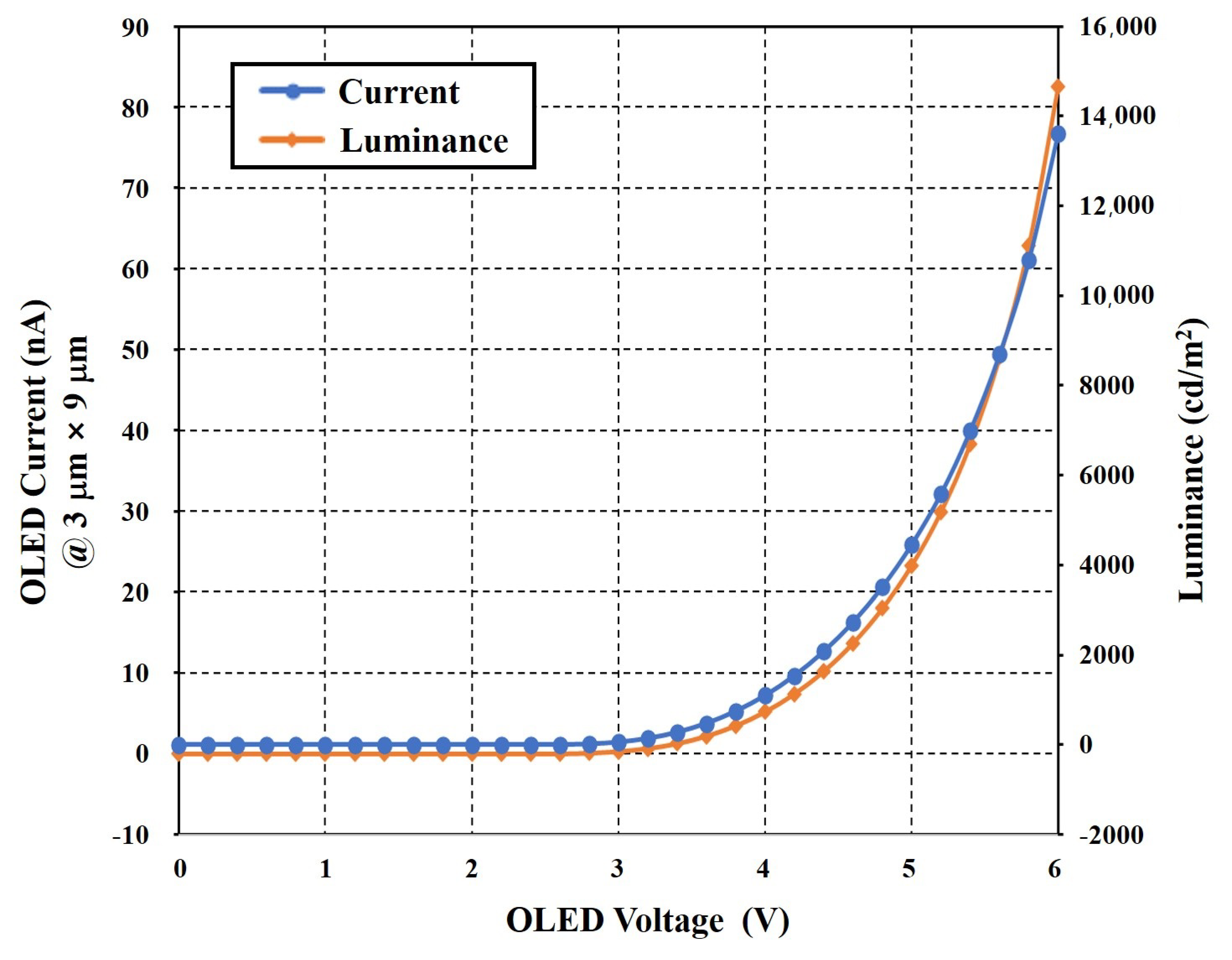 Electronics 10 02351 g004