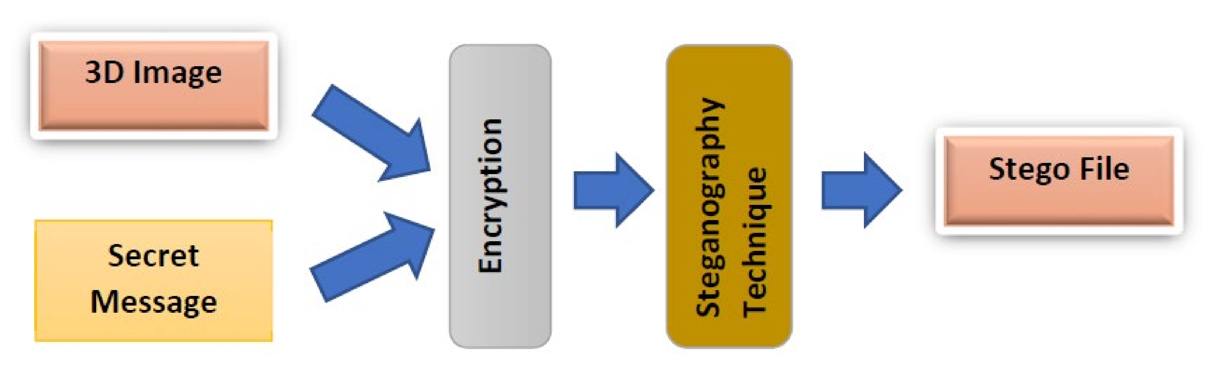 Electronics 10 02357 g008 Electronics 10 02357 g008