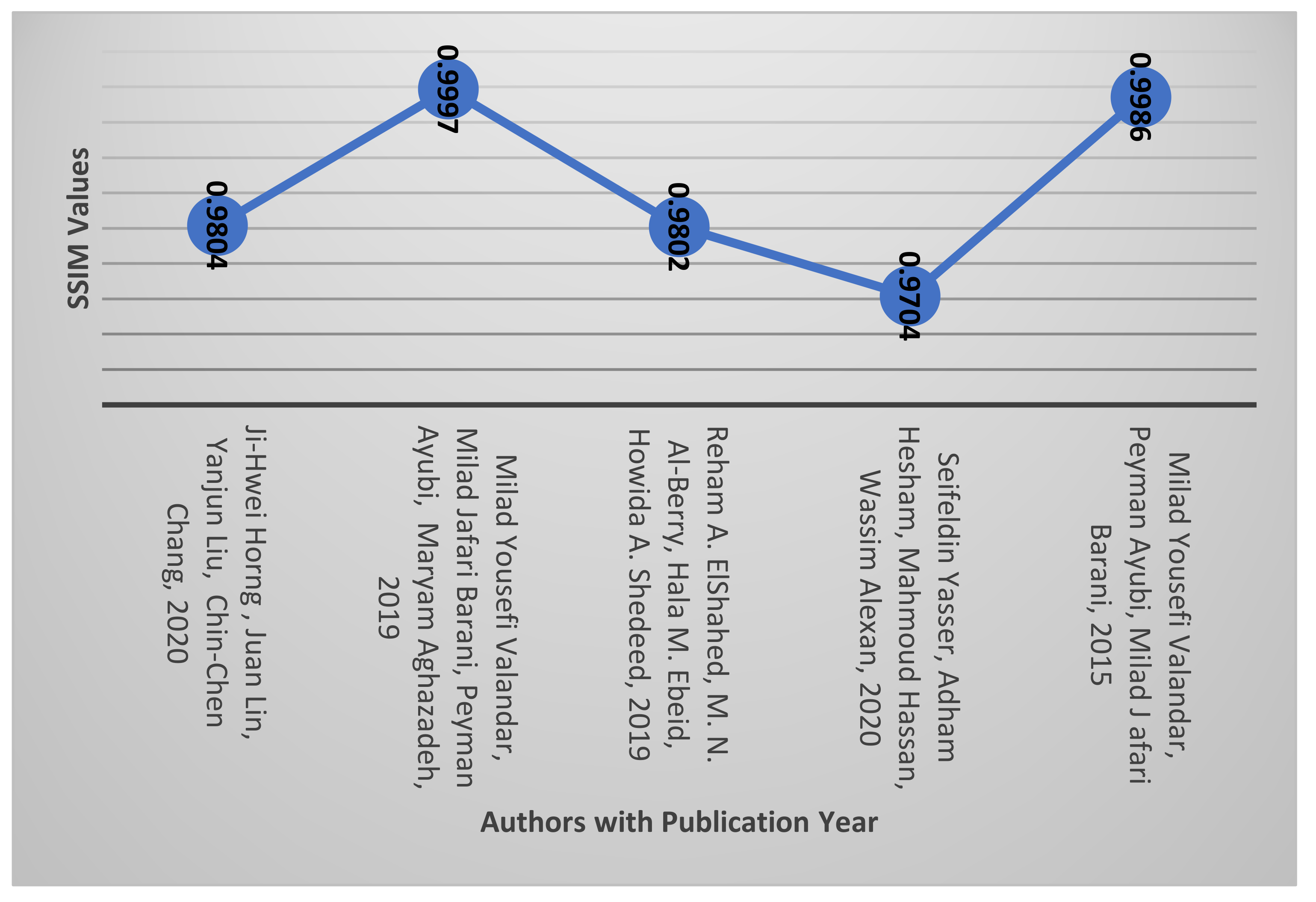 Electronics 10 02357 g023 Electronics 10 02357 g023